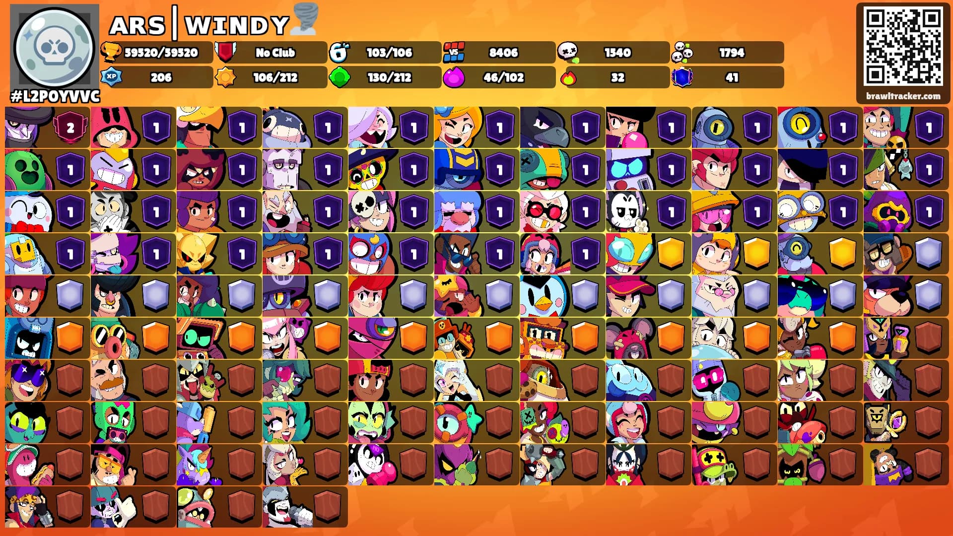 ᴀʀꜱ|ᴡɪɴᴅʏ🌪️'s Ranks