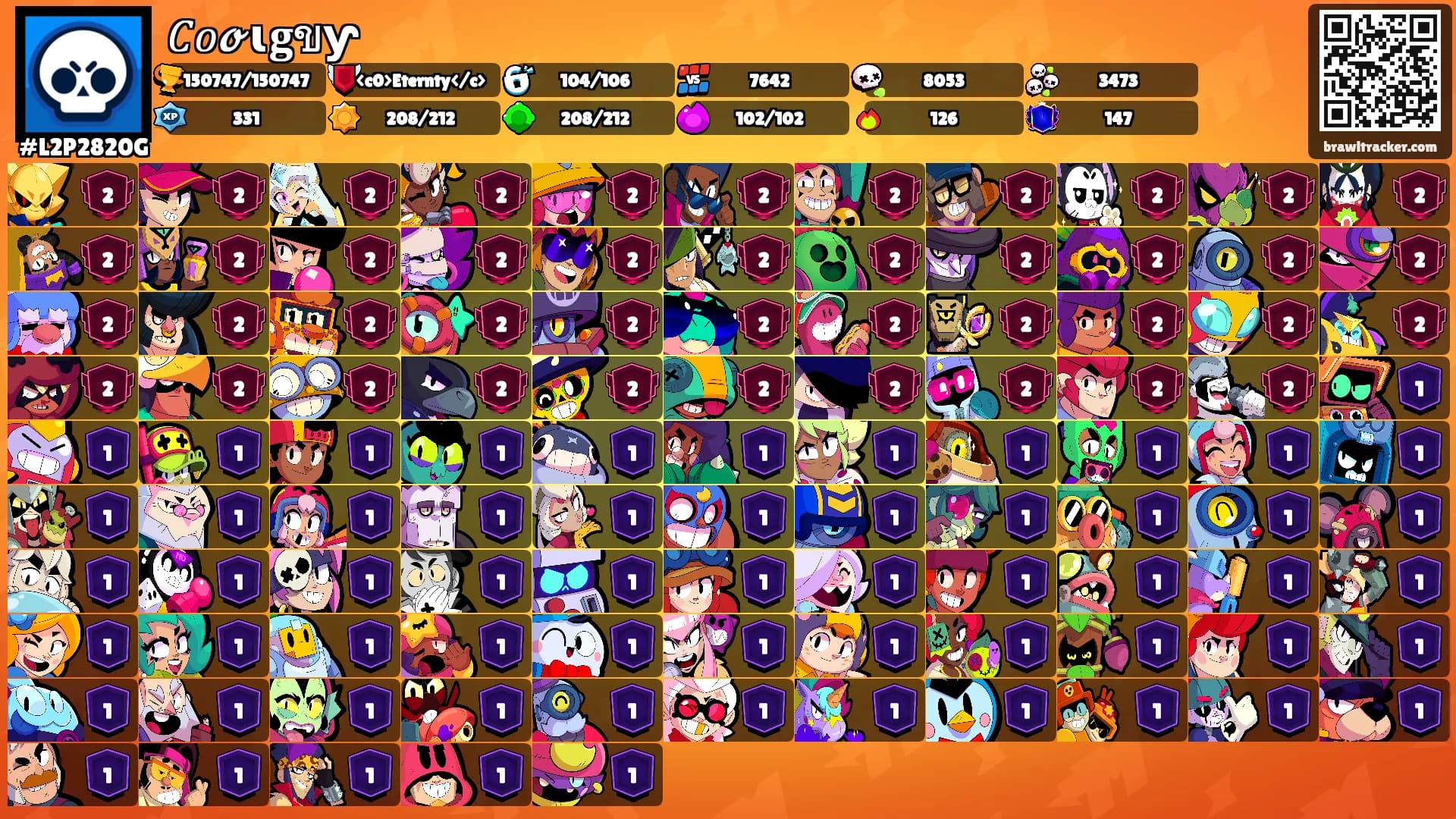 𝐶𝑜𝓸ɩ𝐠ขƴ's Ranks