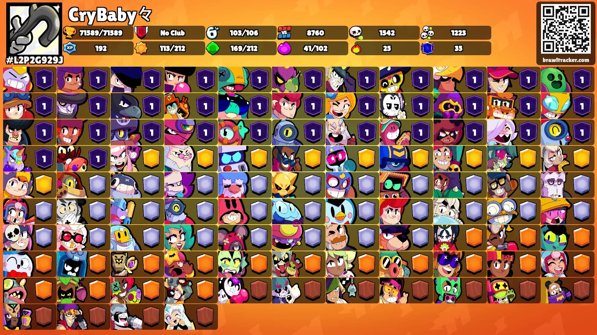 CryBaby々's Ranks