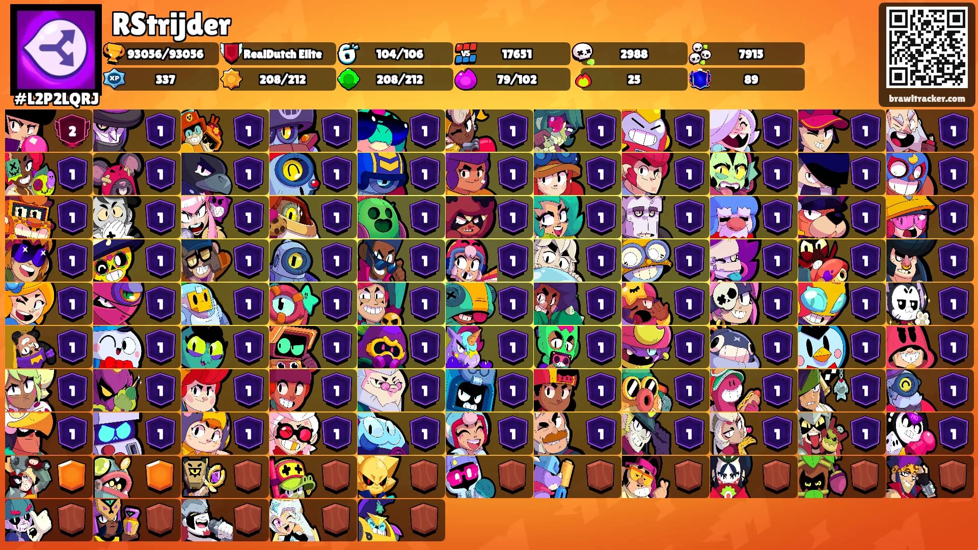 RStrijder's Ranks