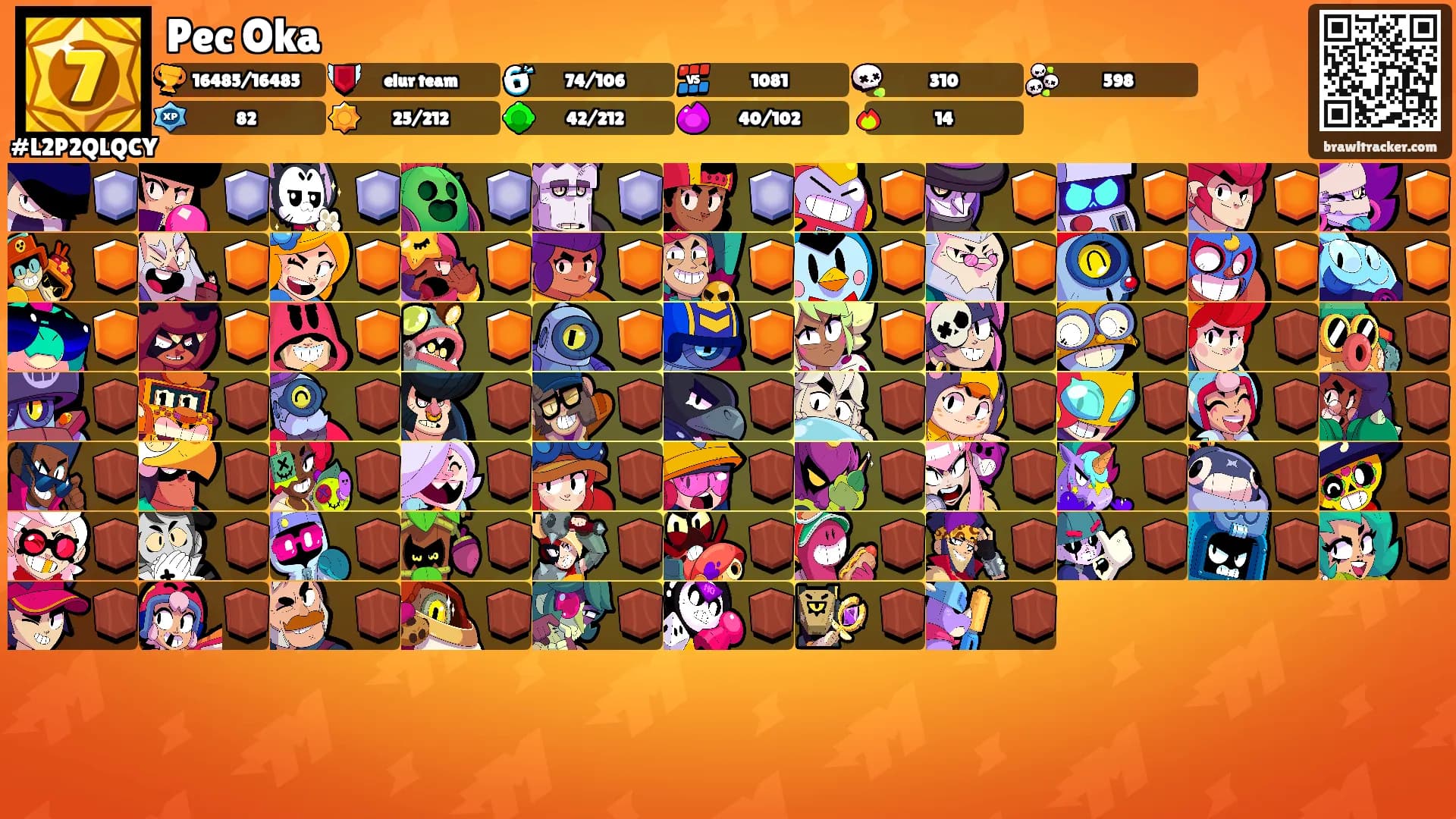 Pec Oka's Ranks