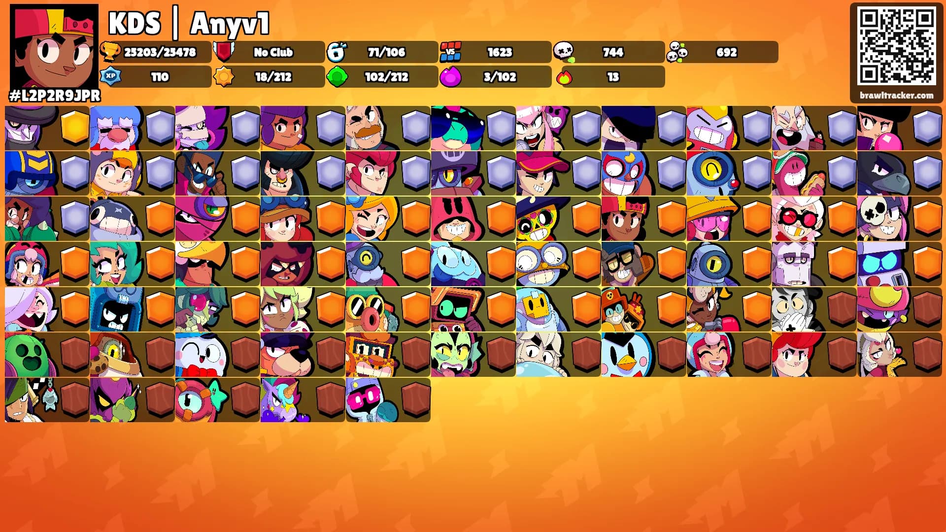 KDS | Anyv1's Ranks