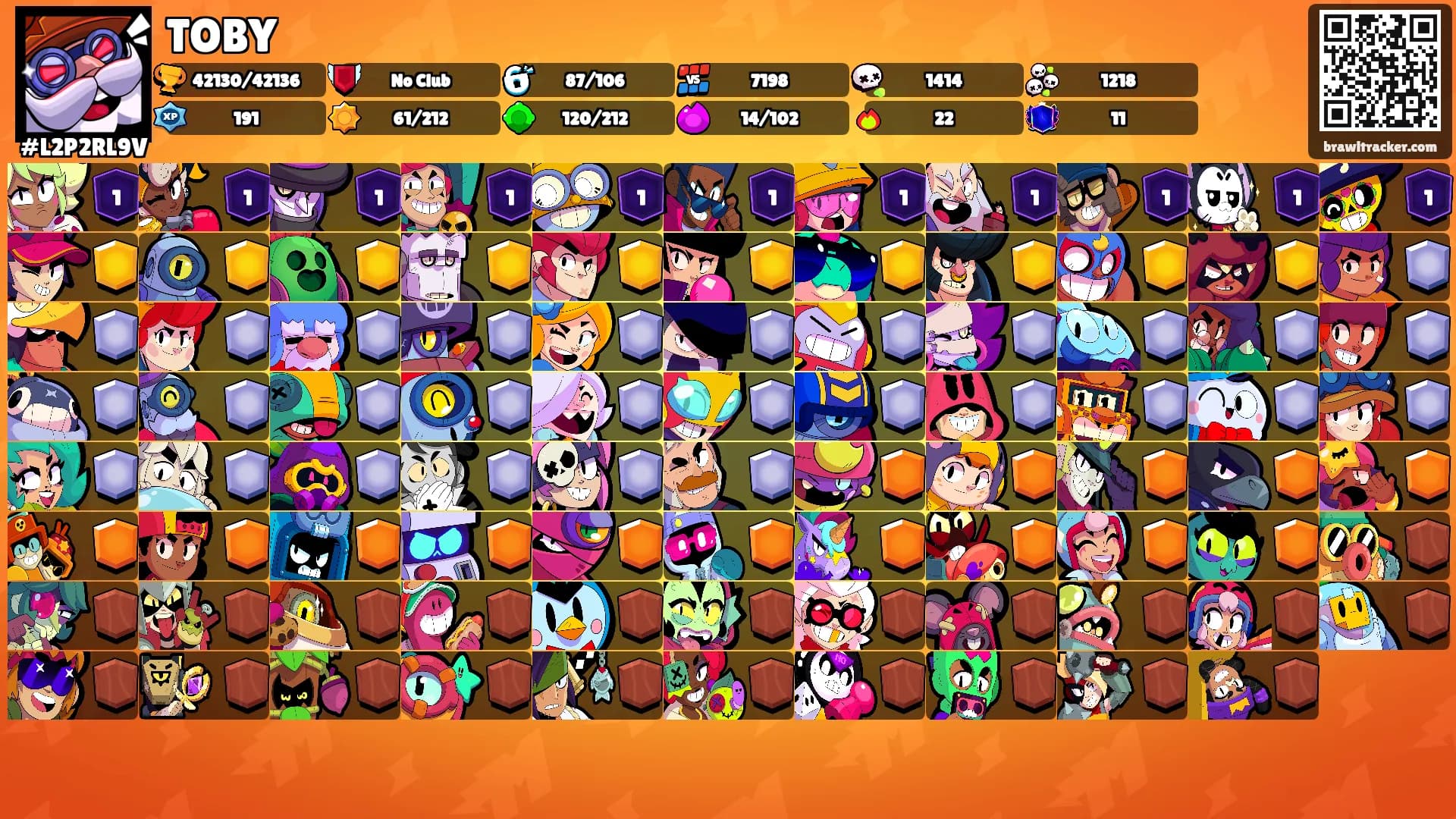 TOBY's Ranks