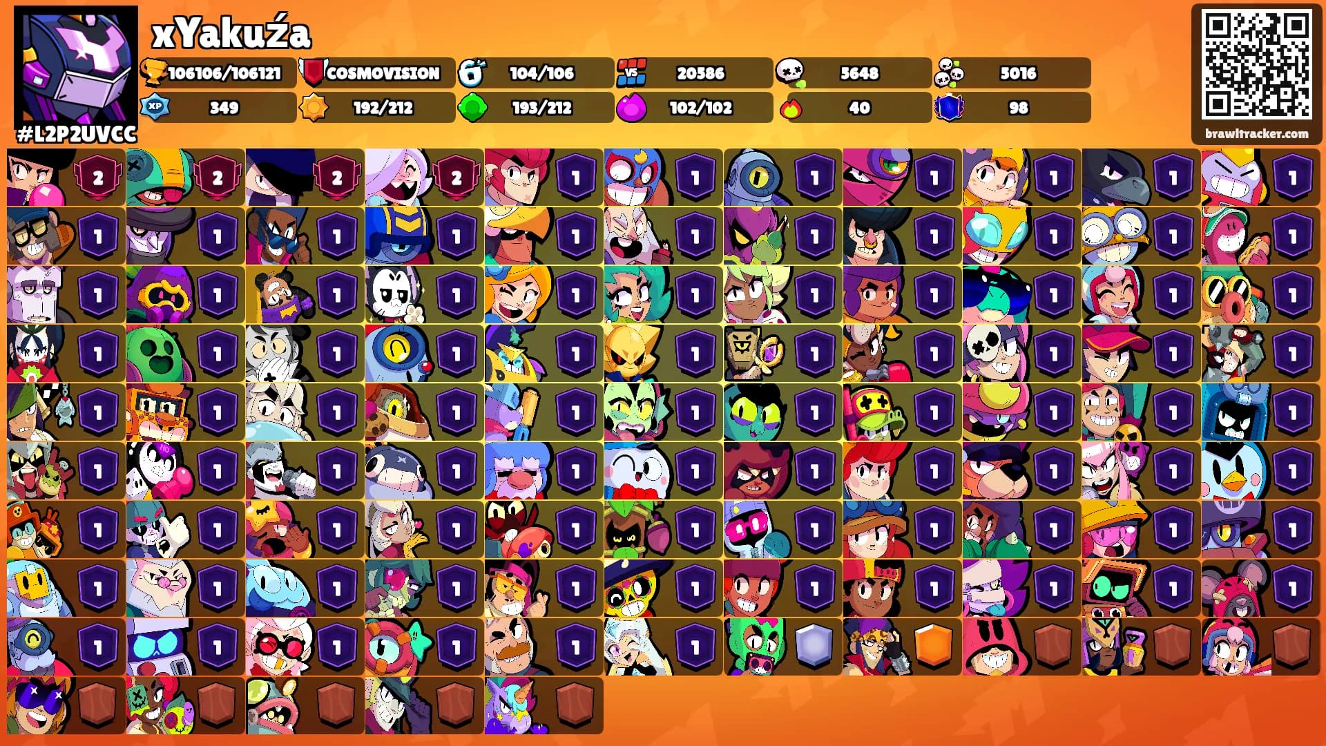 xYakuźa's Ranks