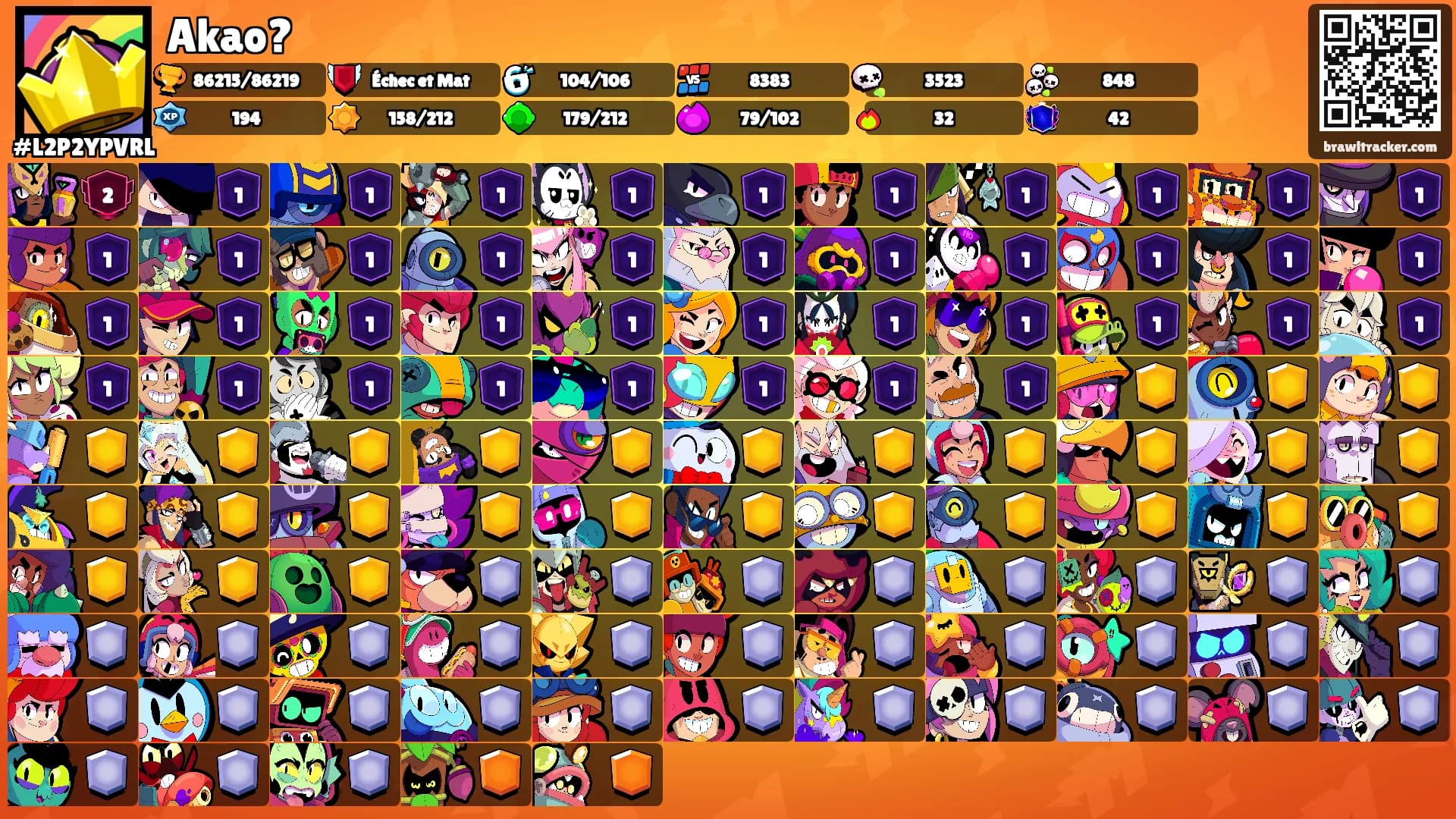 Akao?'s Ranks