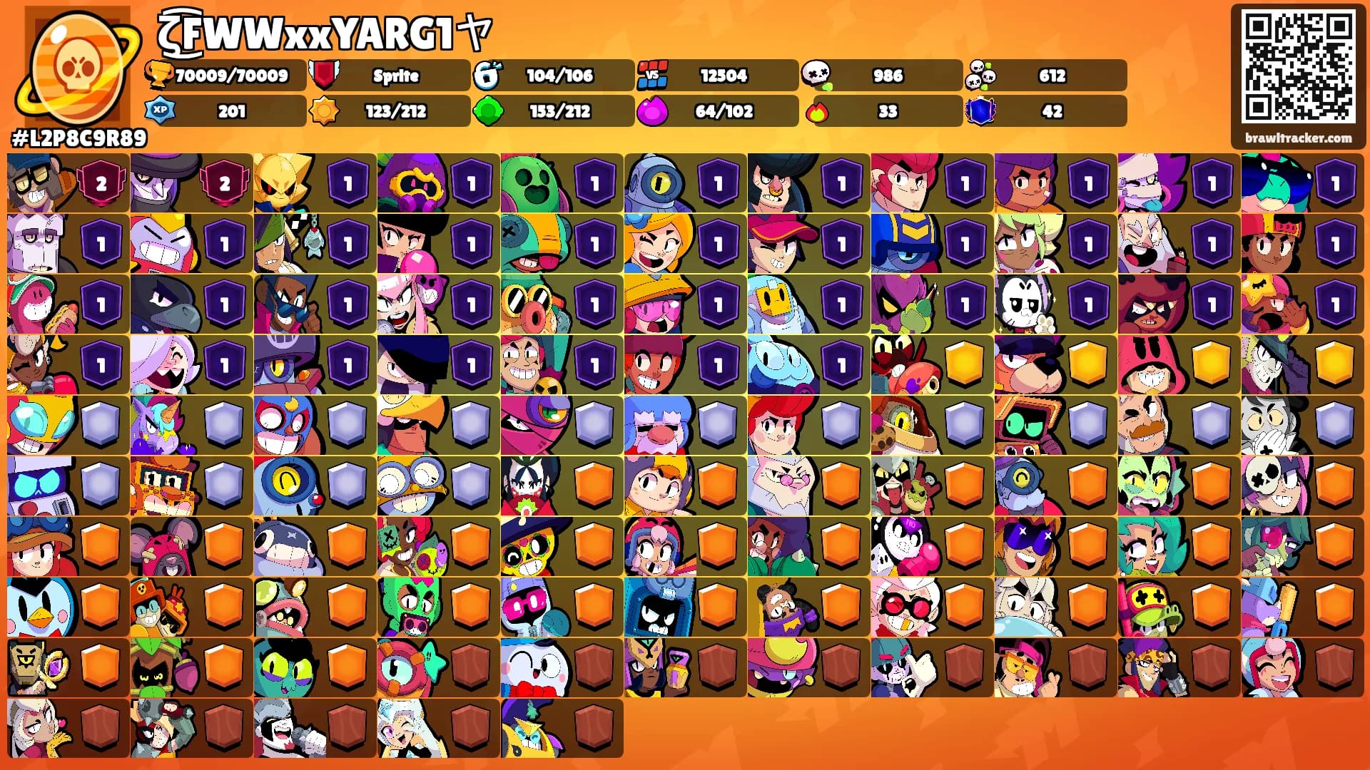 ζ͜͡FWWxxYARG1ヤ's Ranks