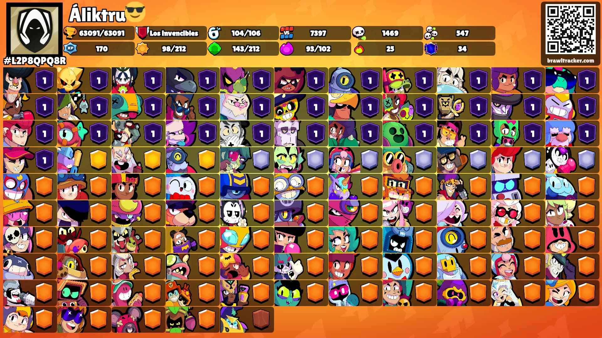 Áliktru😎's Ranks