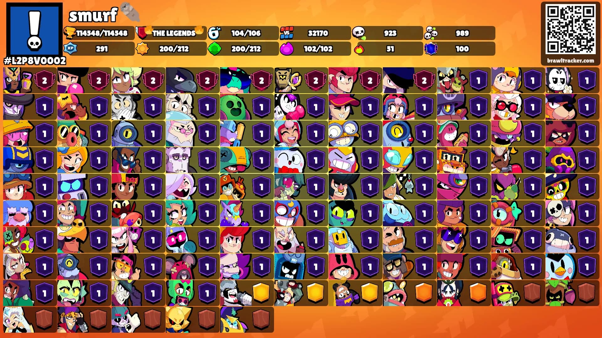 smurf 🦦's Ranks