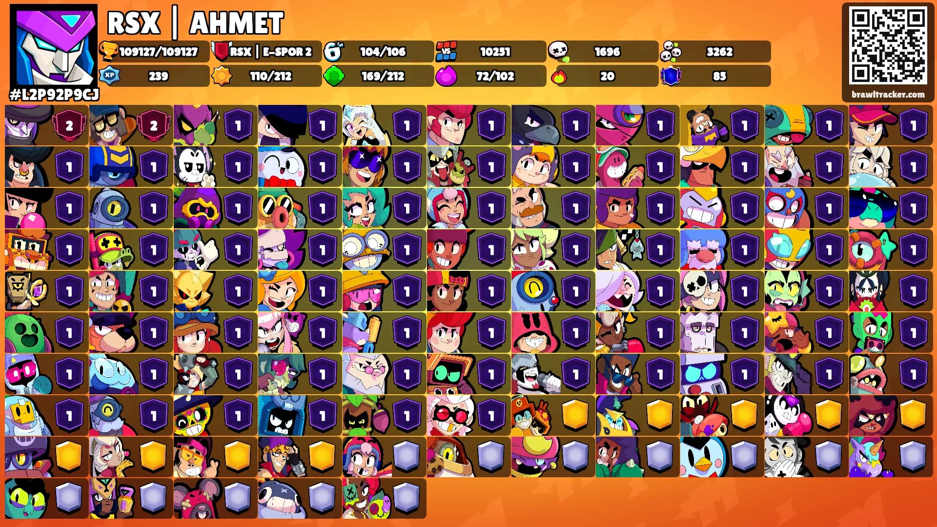 RSX | AHMET's Ranks