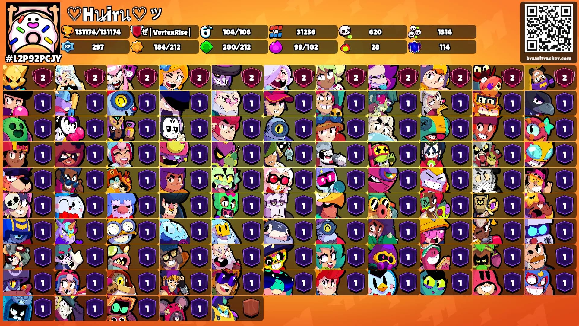 ♡Hนi̷rน♡ッ's Ranks