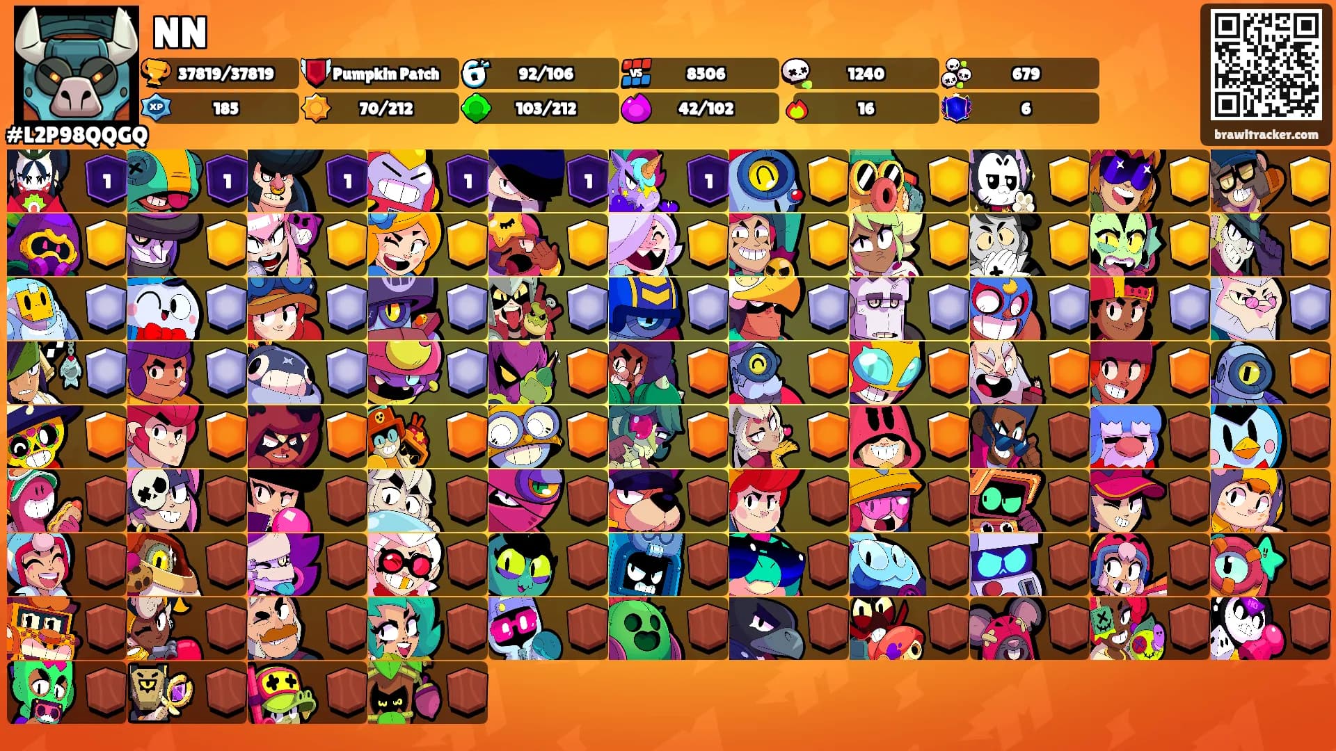 NN's Ranks
