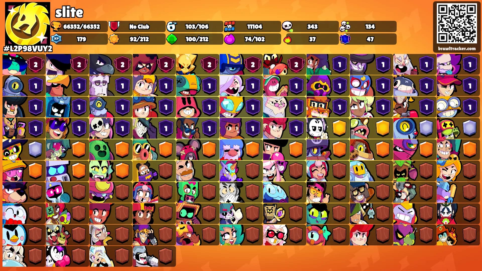slite's Ranks