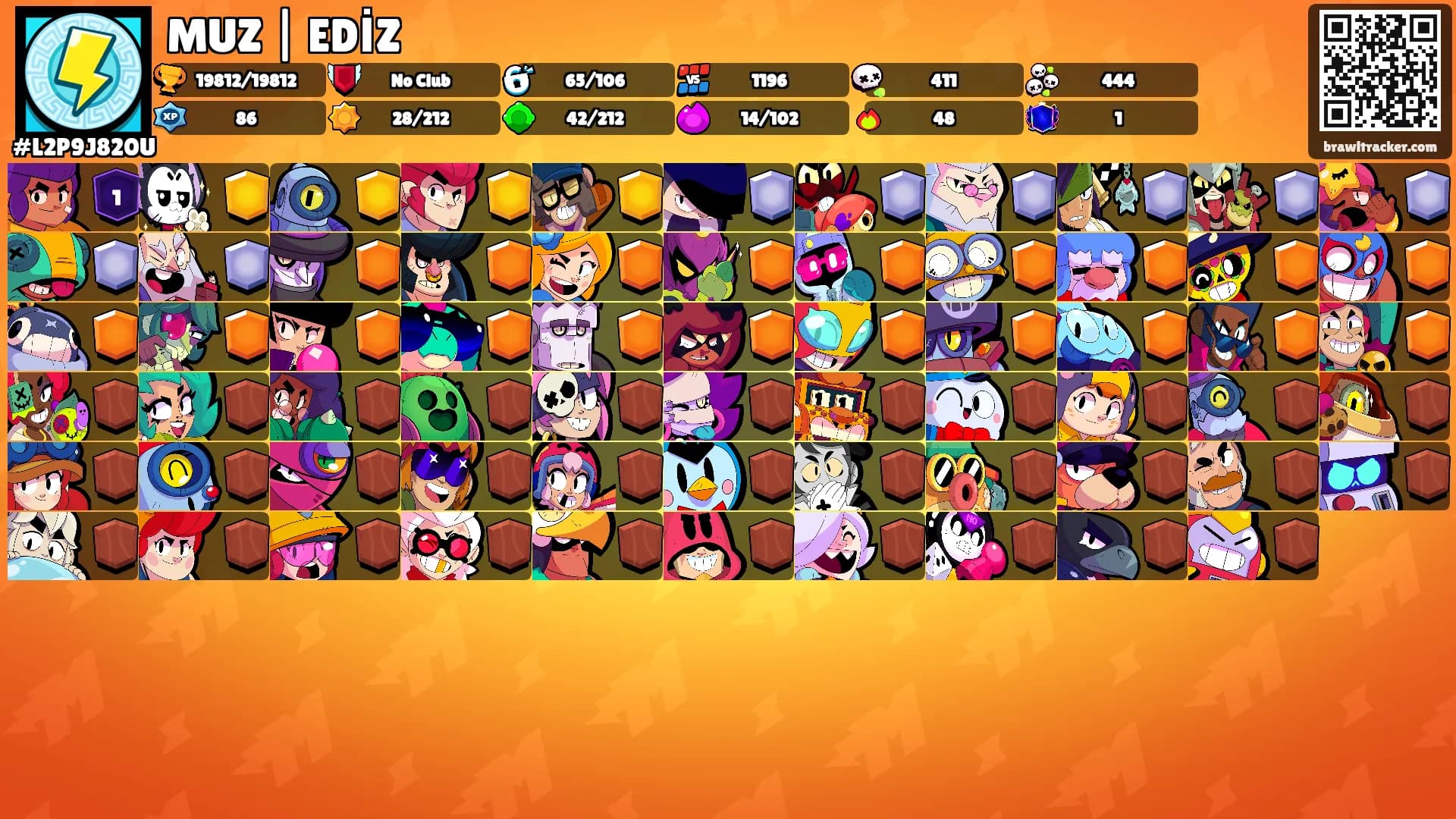 MUZ | EDİZ's Ranks