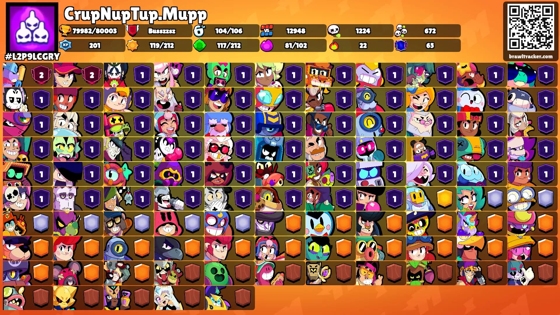 CrupNupTup.Mupp's Ranks