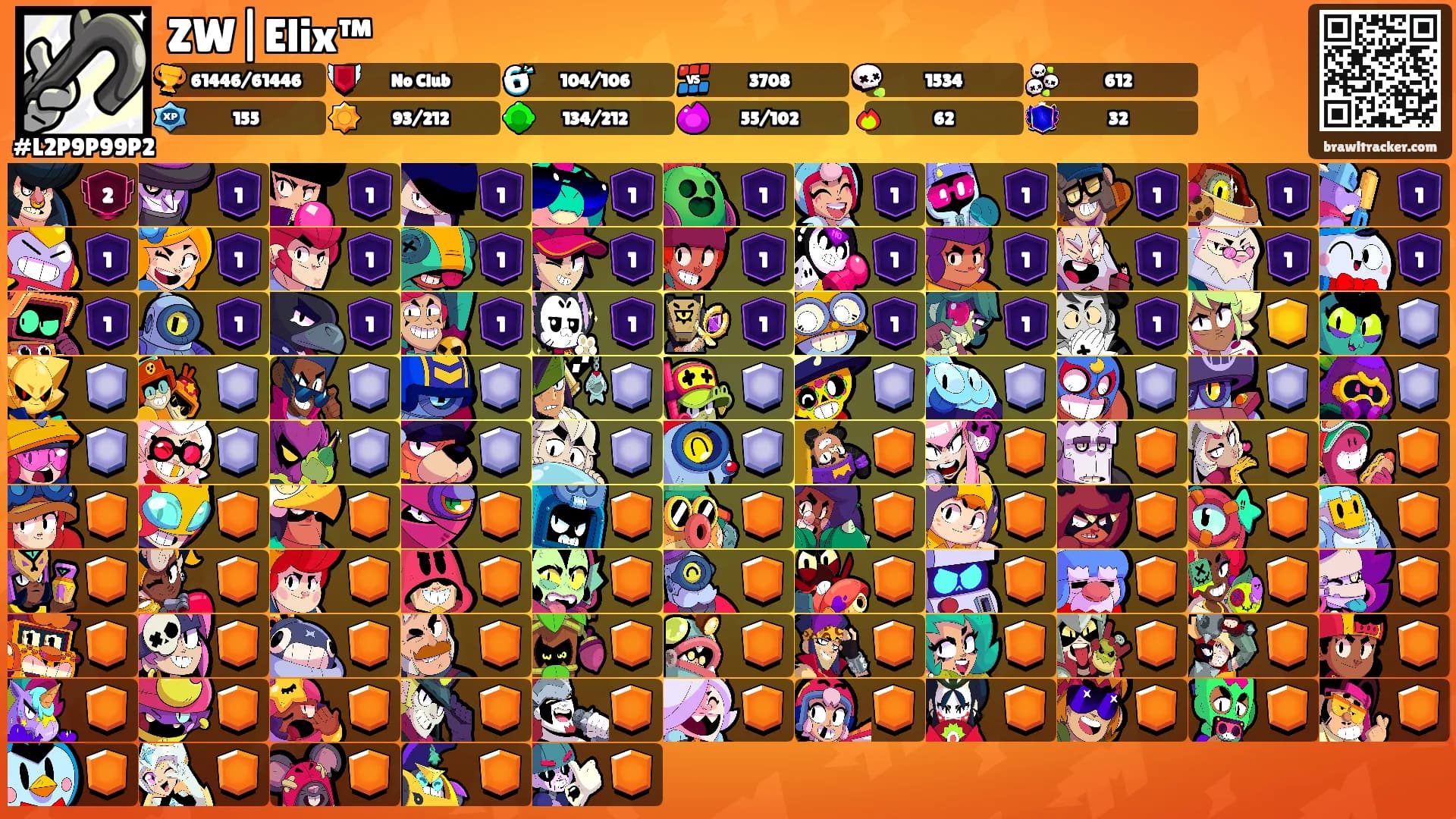 ZW|Elix™'s Ranks