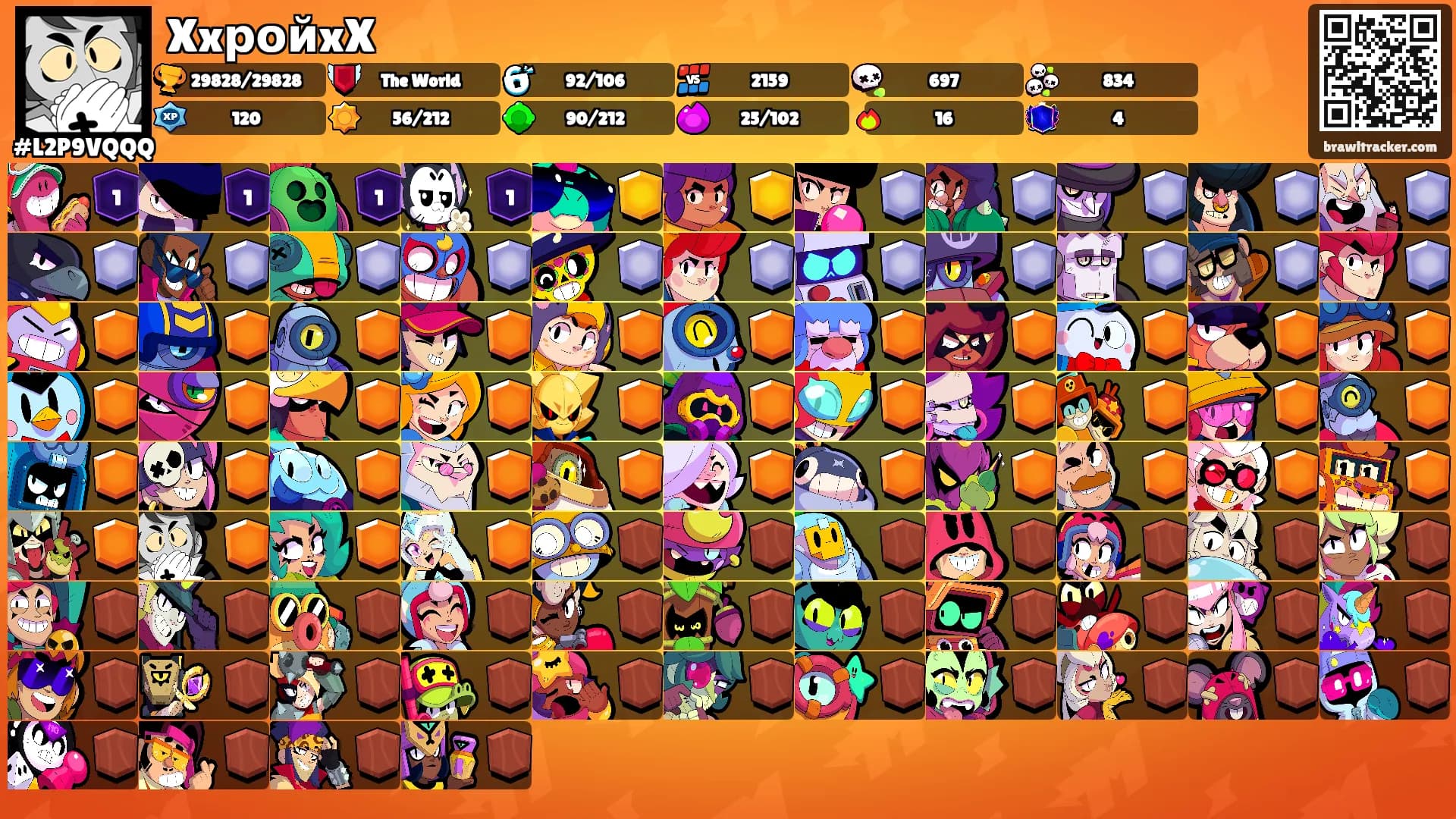 XxройxX's Ranks