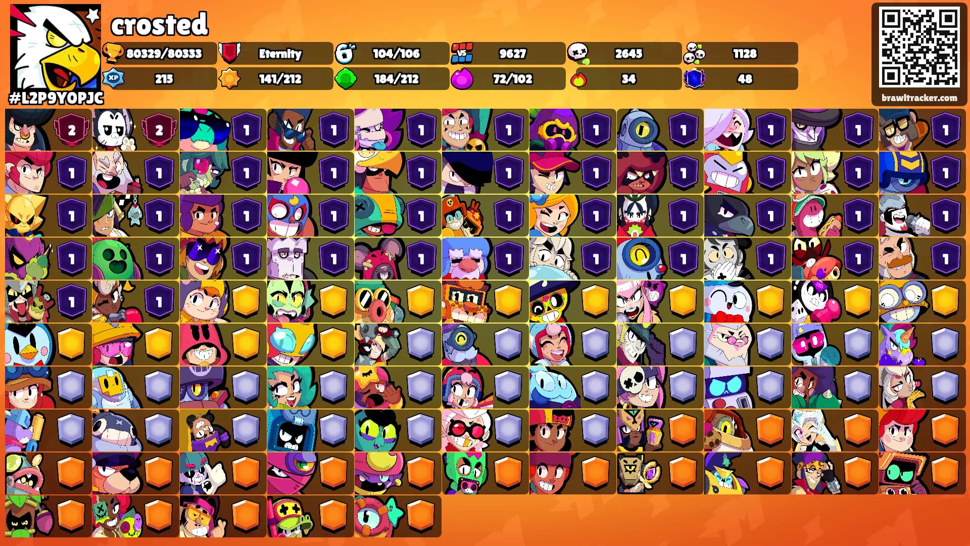 crosted's Ranks
