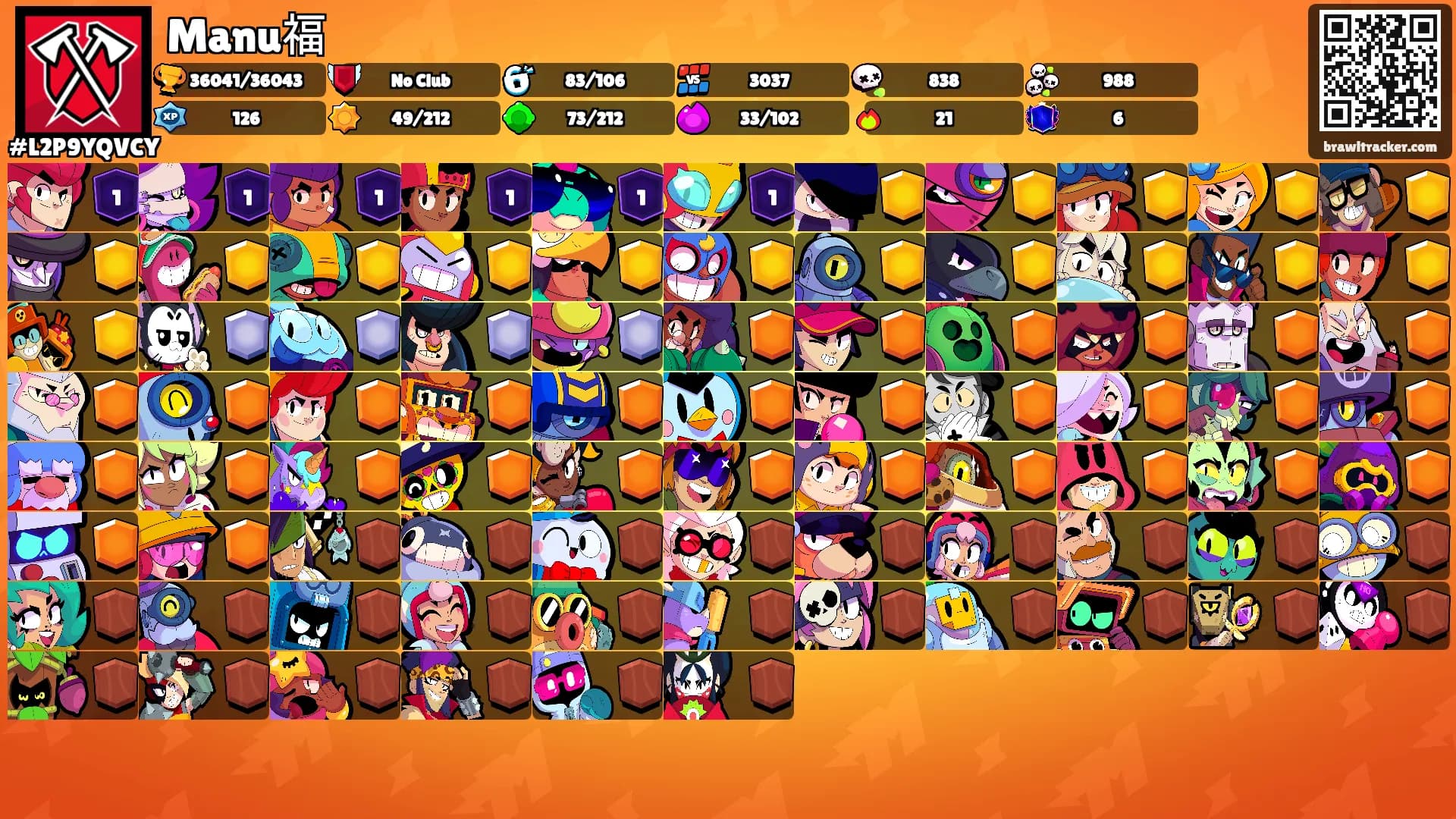 Manu福's Ranks