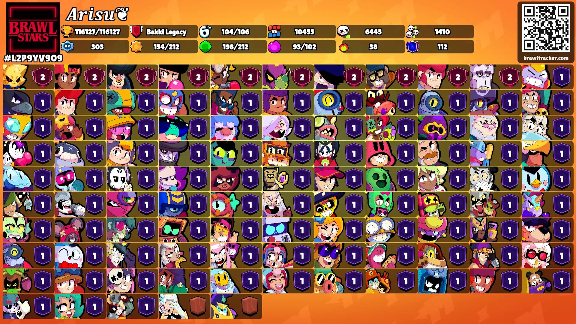 𝑨𝒓𝒊𝒔𝒖❦'s Ranks