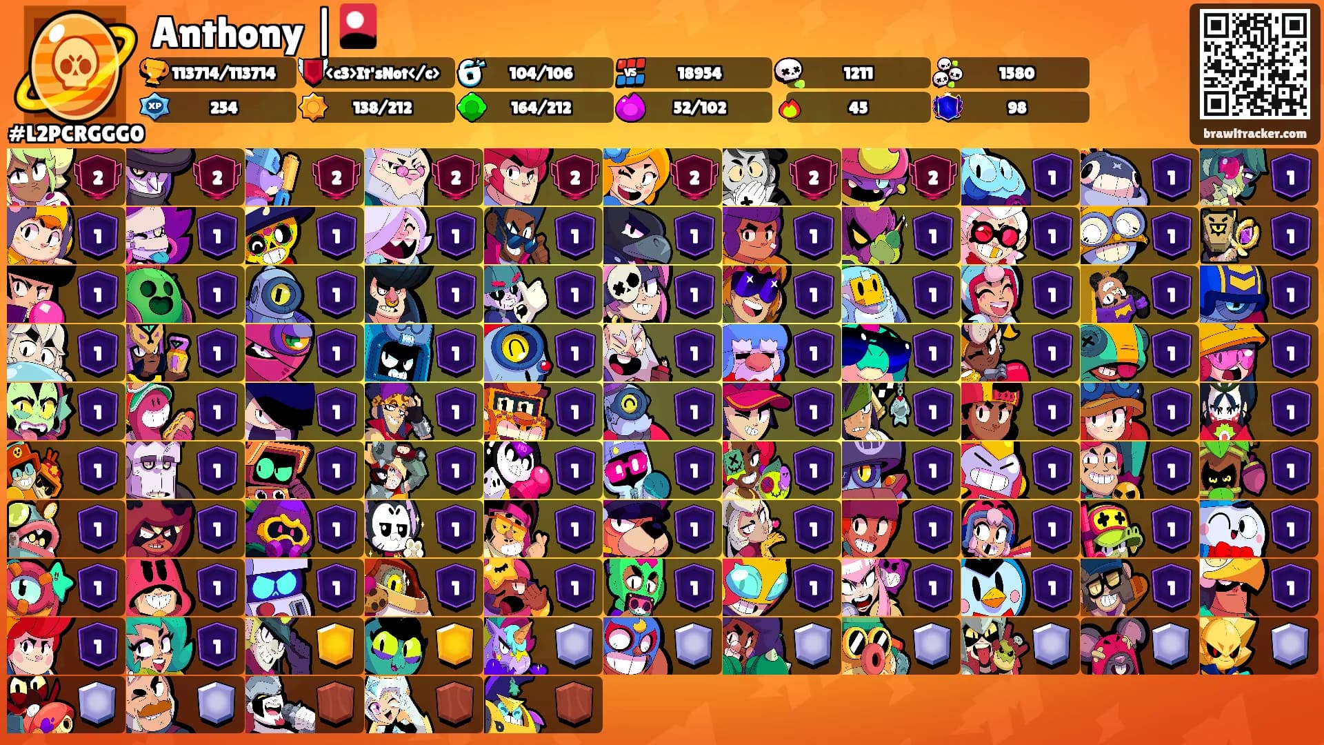 Anthony |🎴's Ranks
