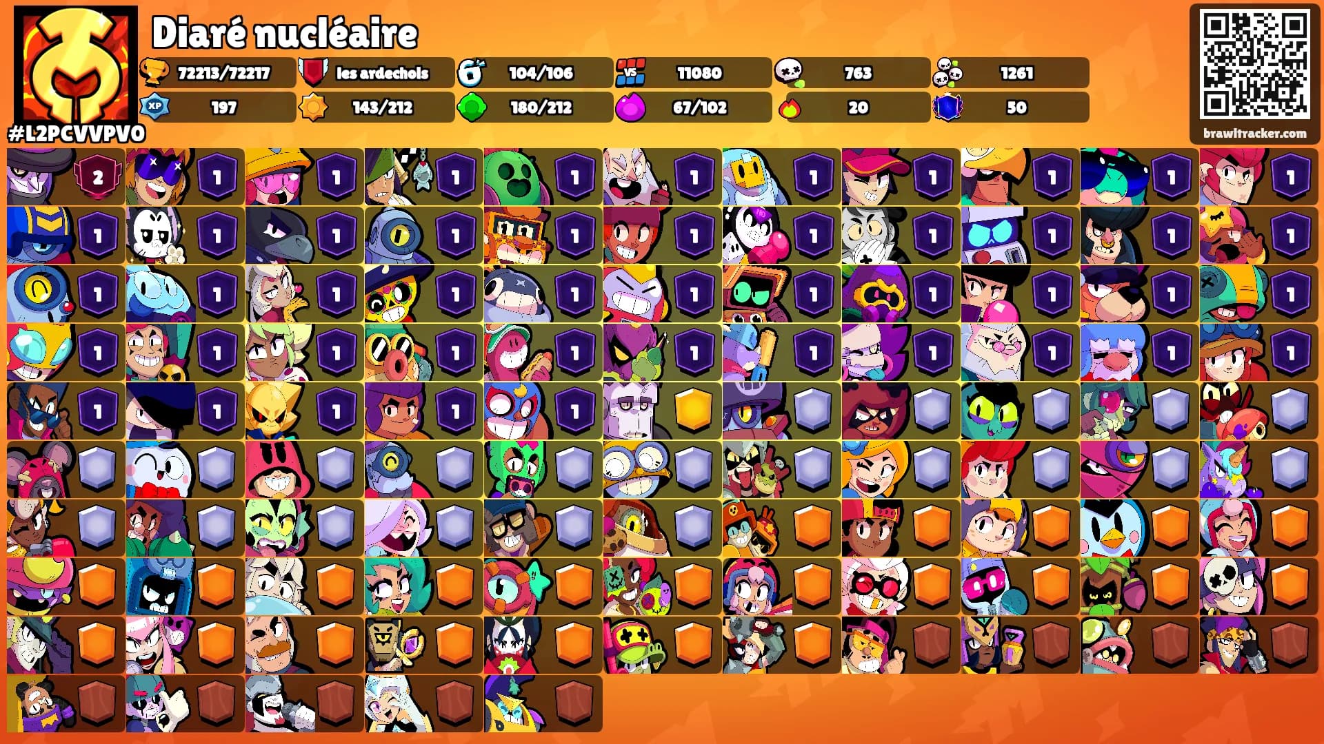 Diaré nucléaire's Ranks