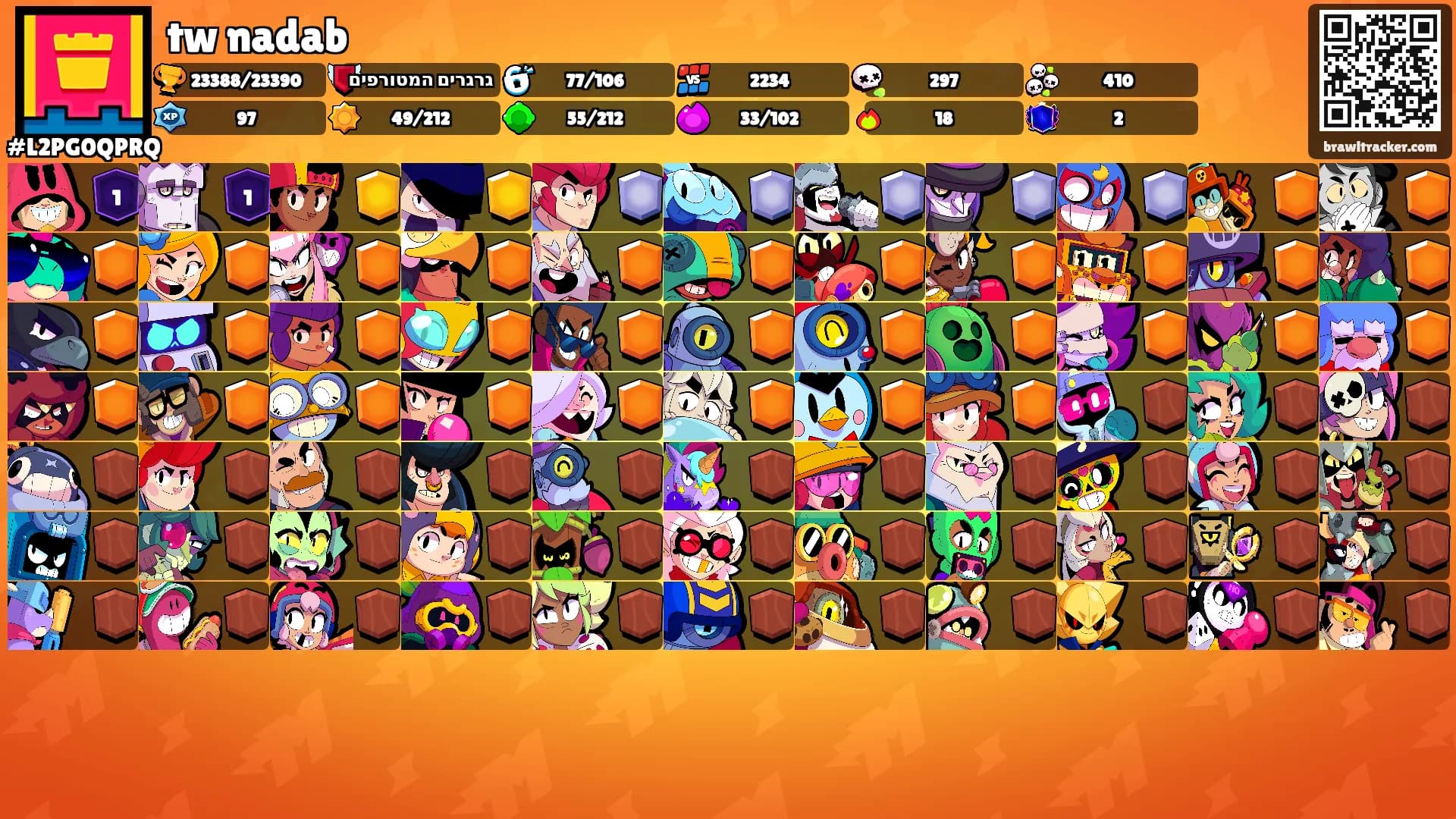 tw nadab's Ranks