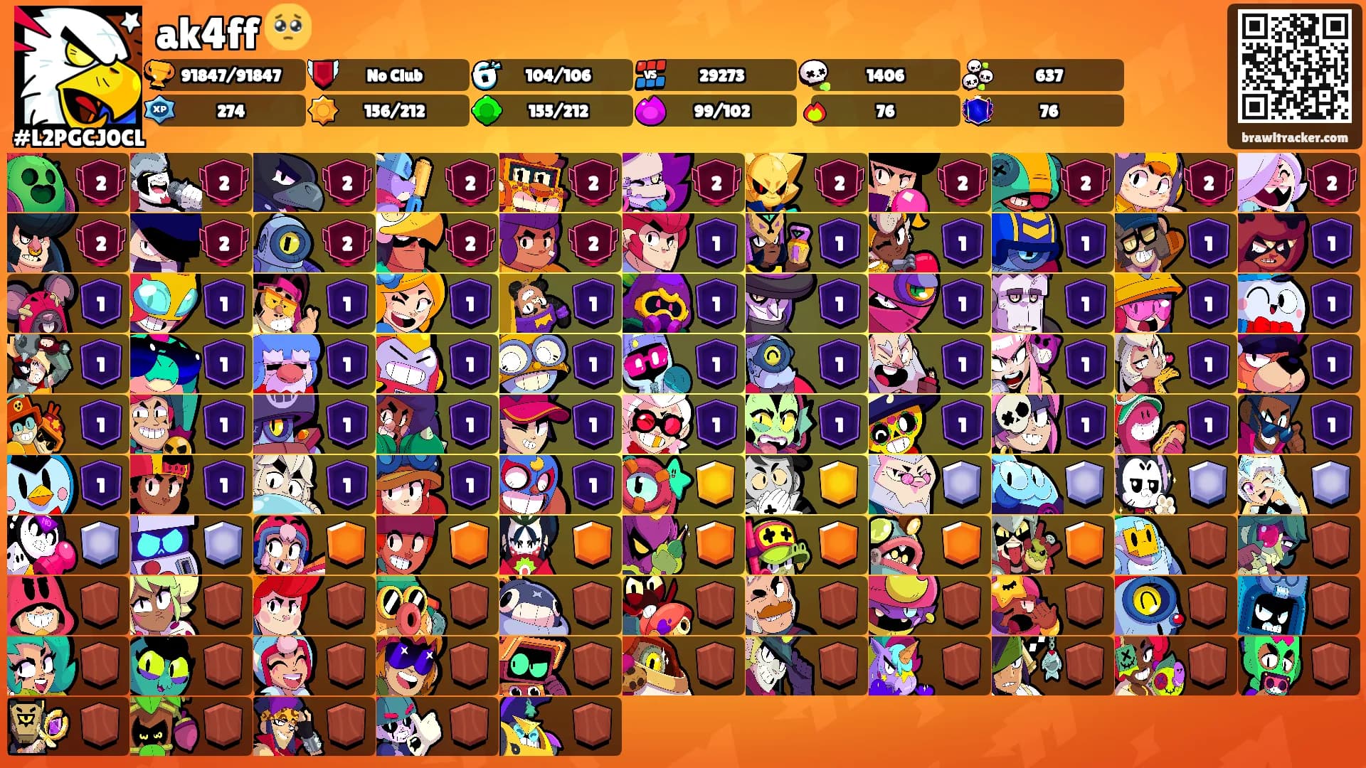 ak4ff 🥺's Ranks