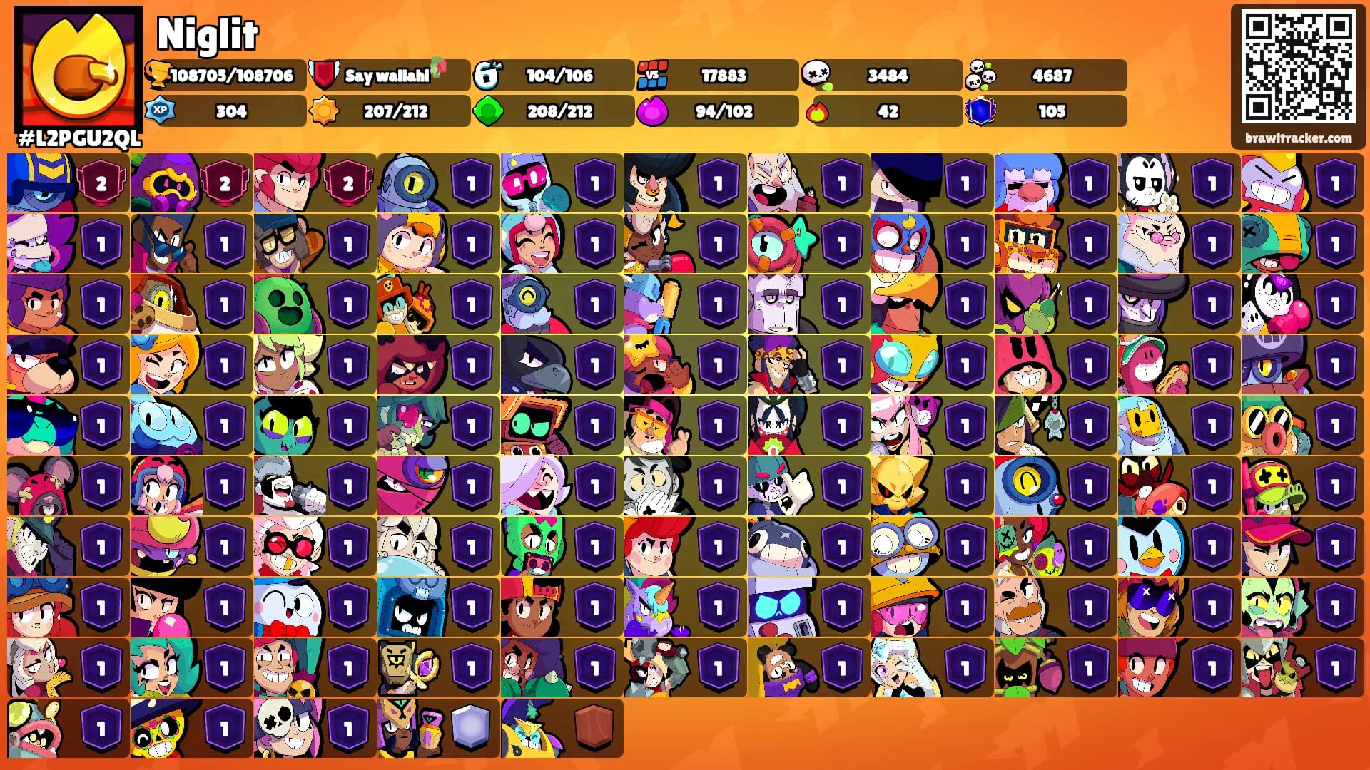Niglit's Ranks