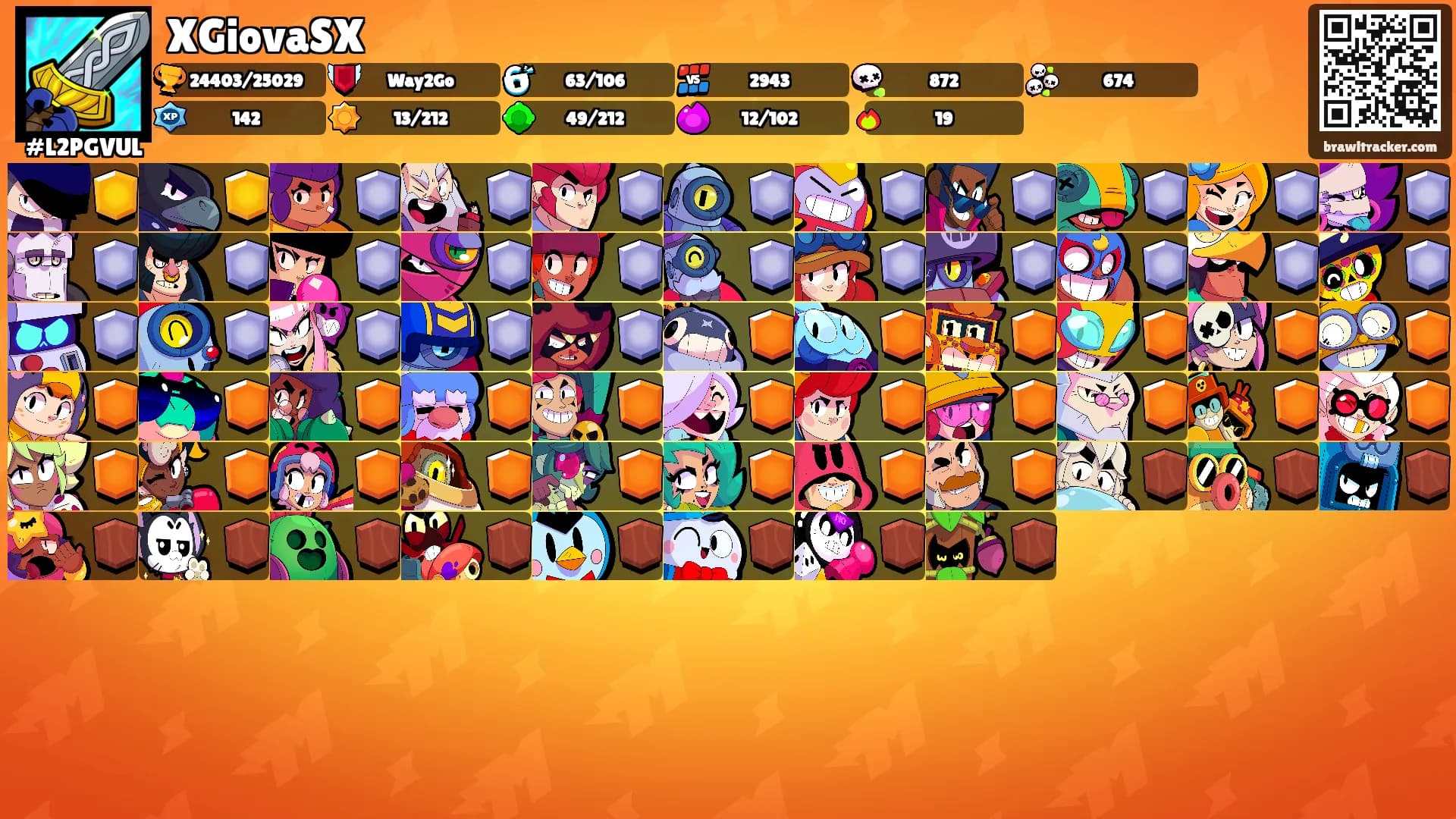 XGiovaSX's Ranks