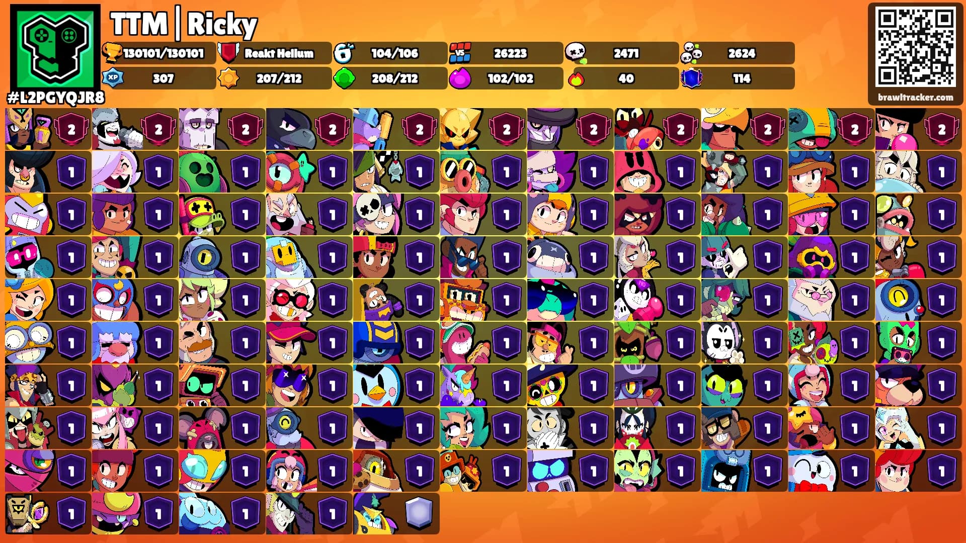 TTM|Ricky's Ranks