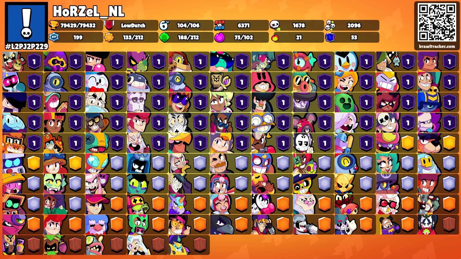 HoRZeL_NL's Ranks