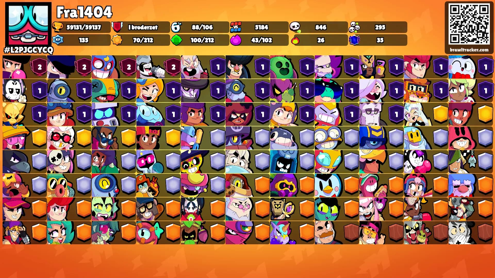 Fra1404's Ranks