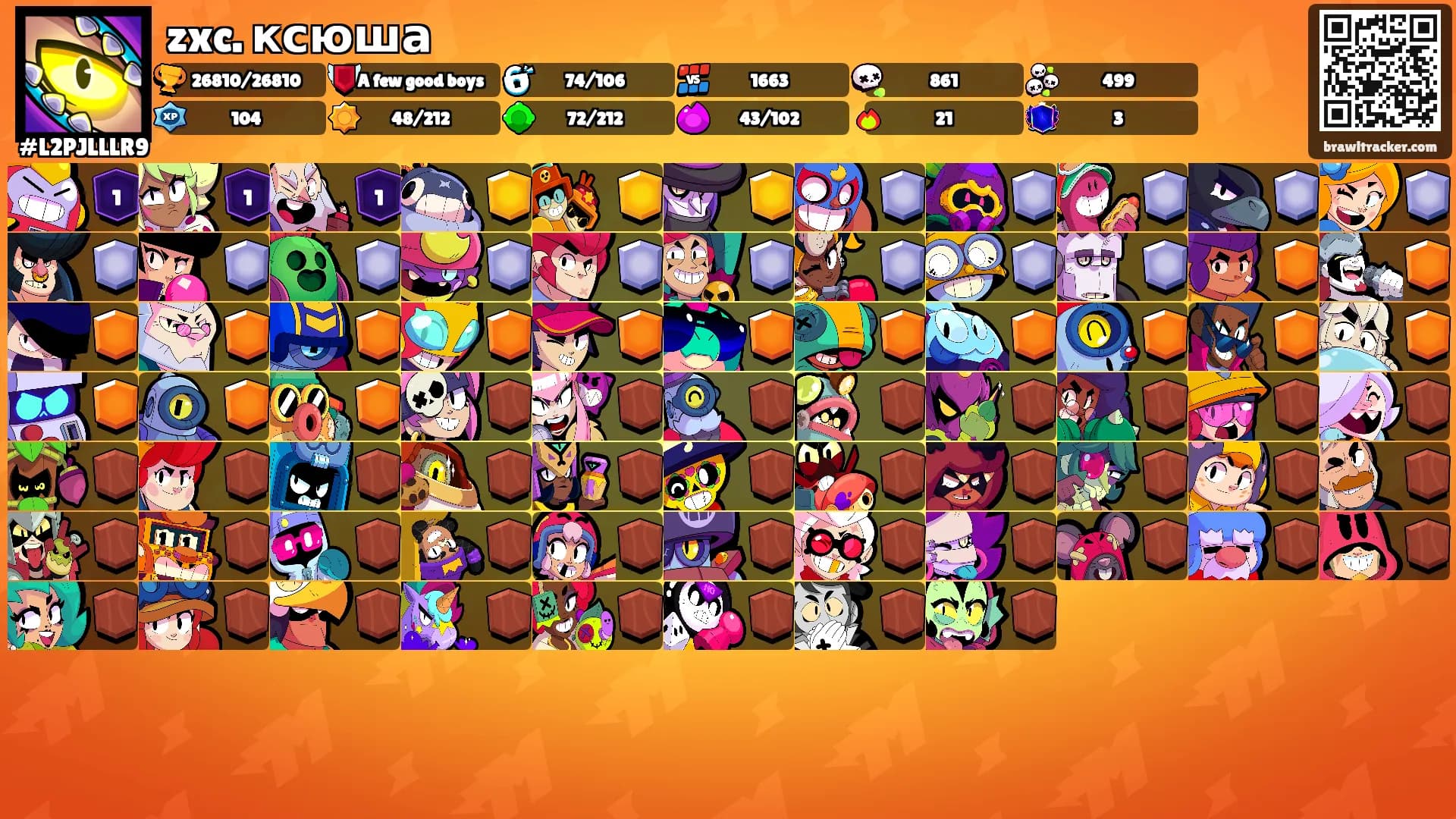 zxc. ксюша's Ranks