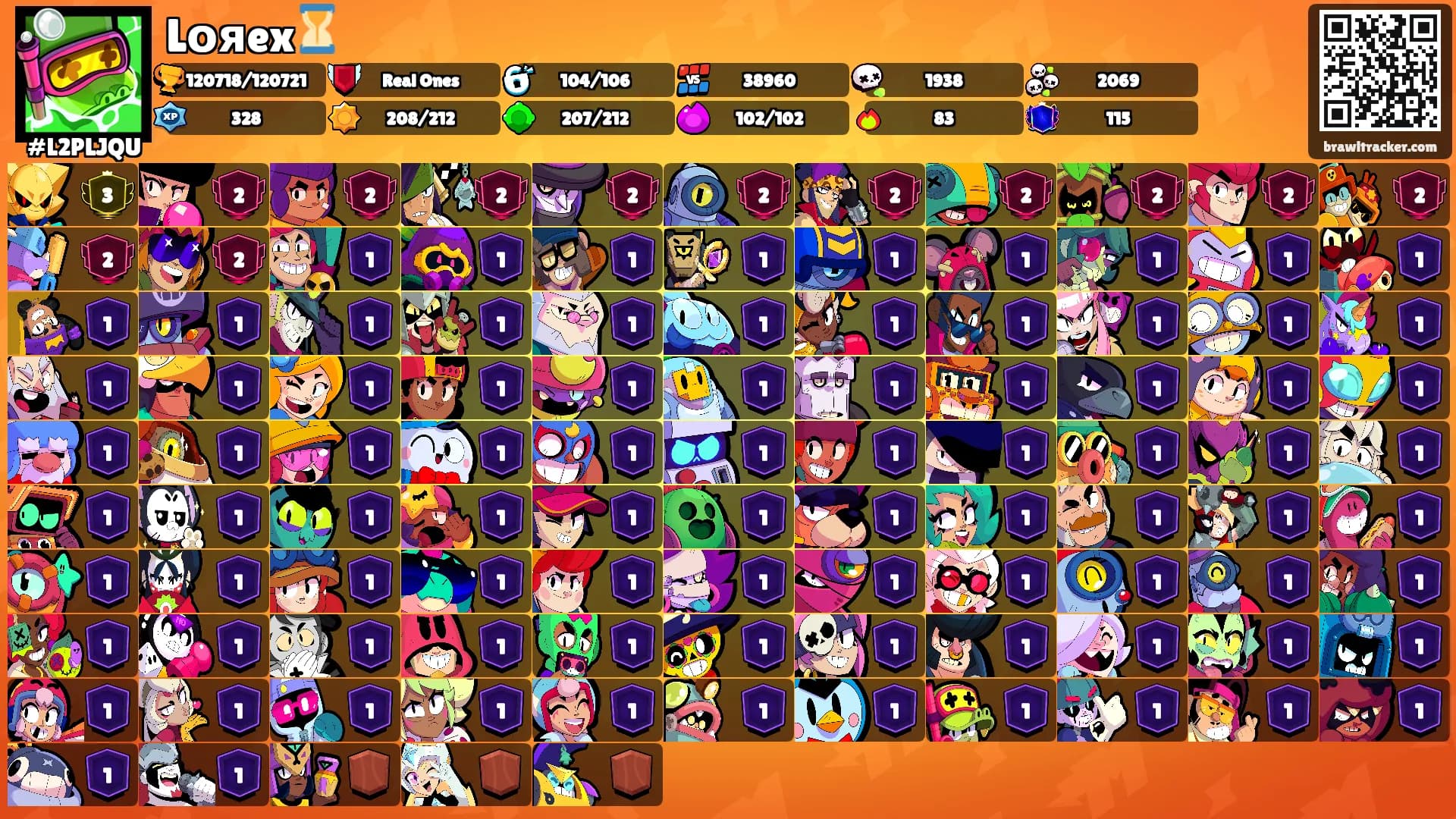 Lояex⏳'s Ranks