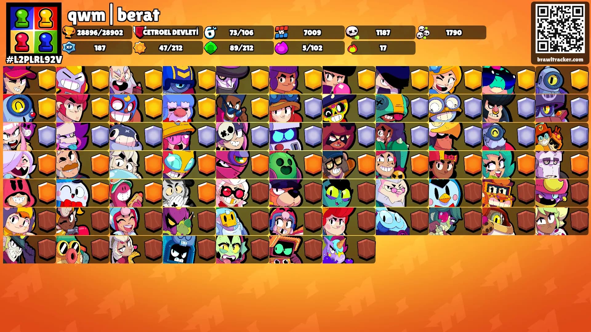 qwm|berat's Ranks