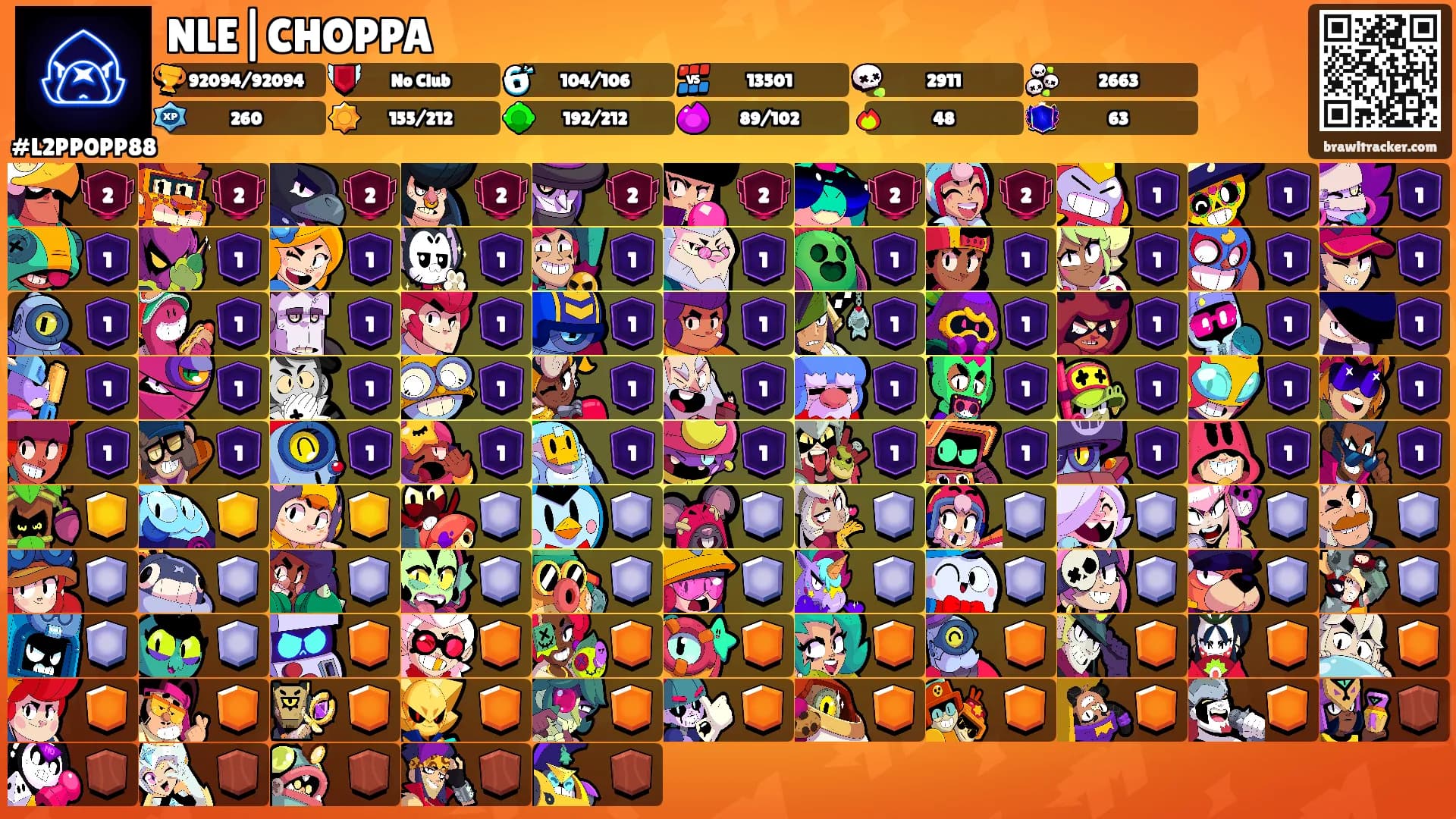 NLE|CHOPPA's Ranks