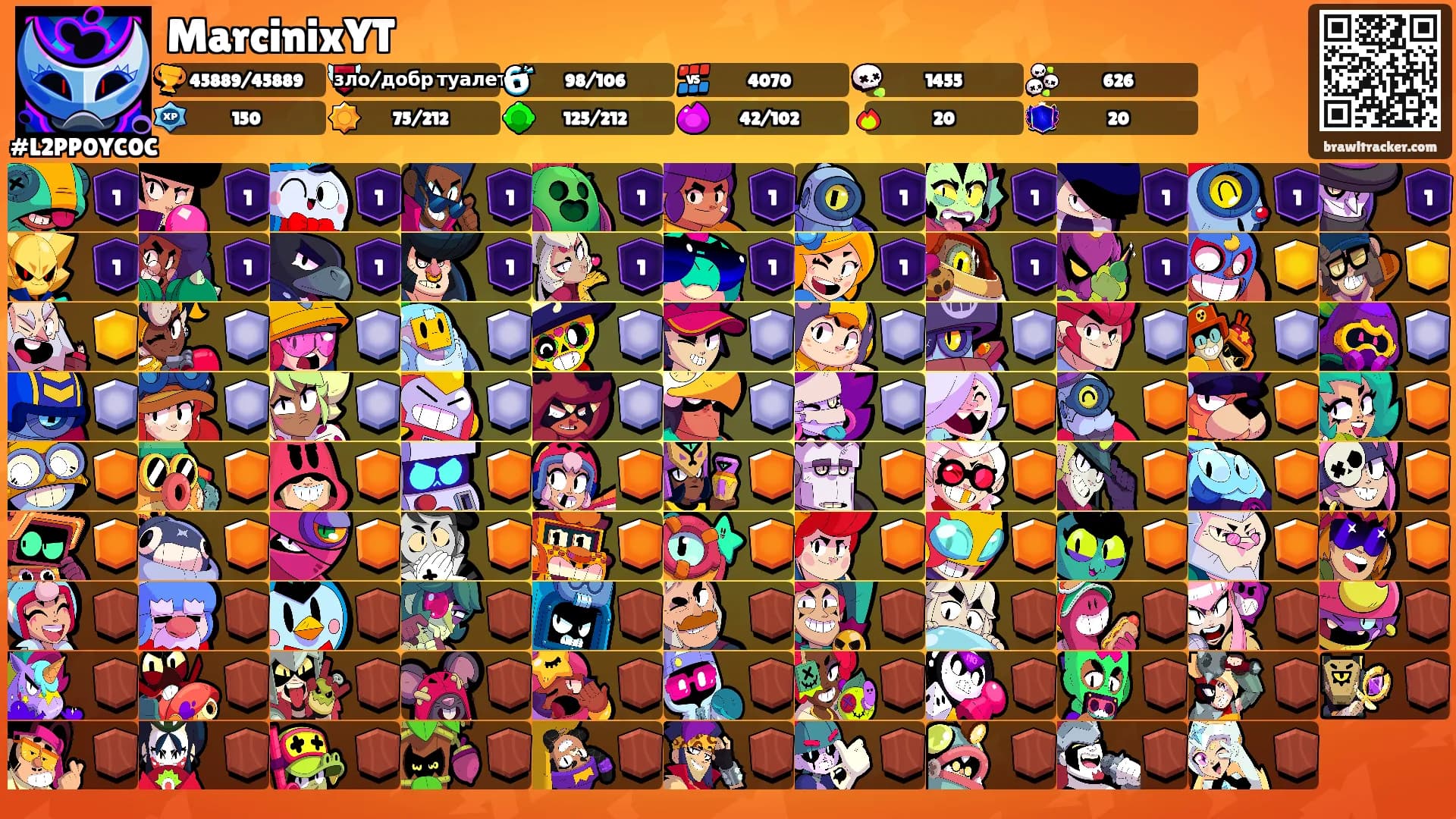 MarcinixYT's Ranks