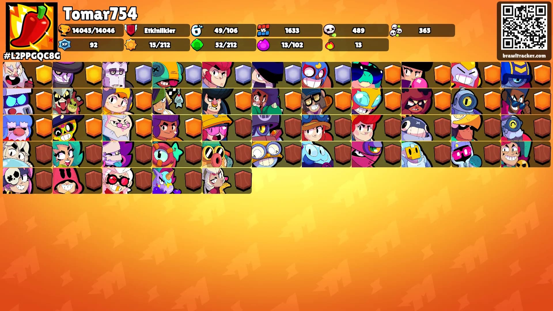Tomar754's Ranks