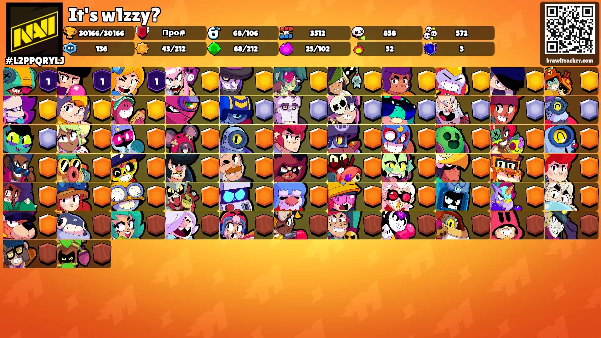 It's w1zzy?'s Ranks