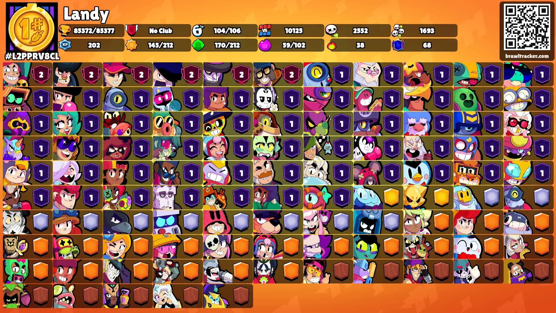 Landy's Ranks