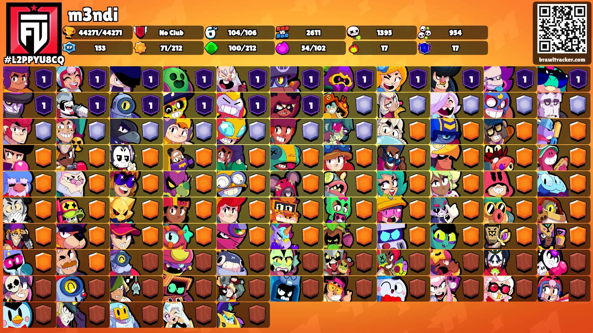 m3ndi's Ranks
