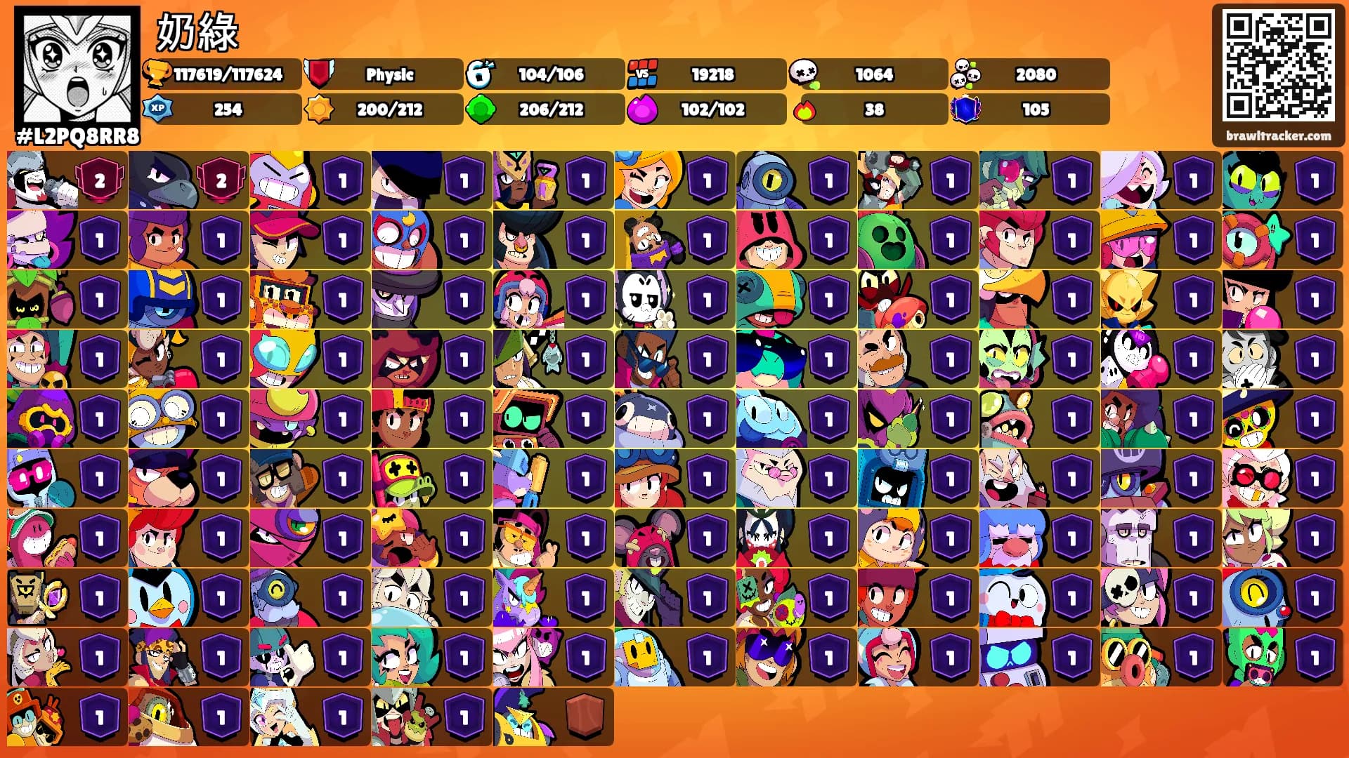 奶綠's Ranks