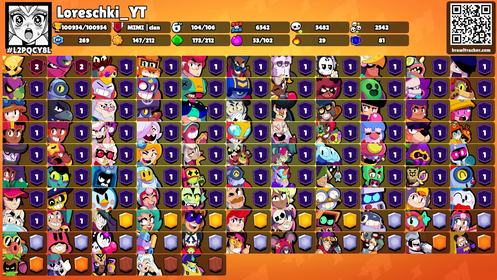 Loreschki_YT's Ranks