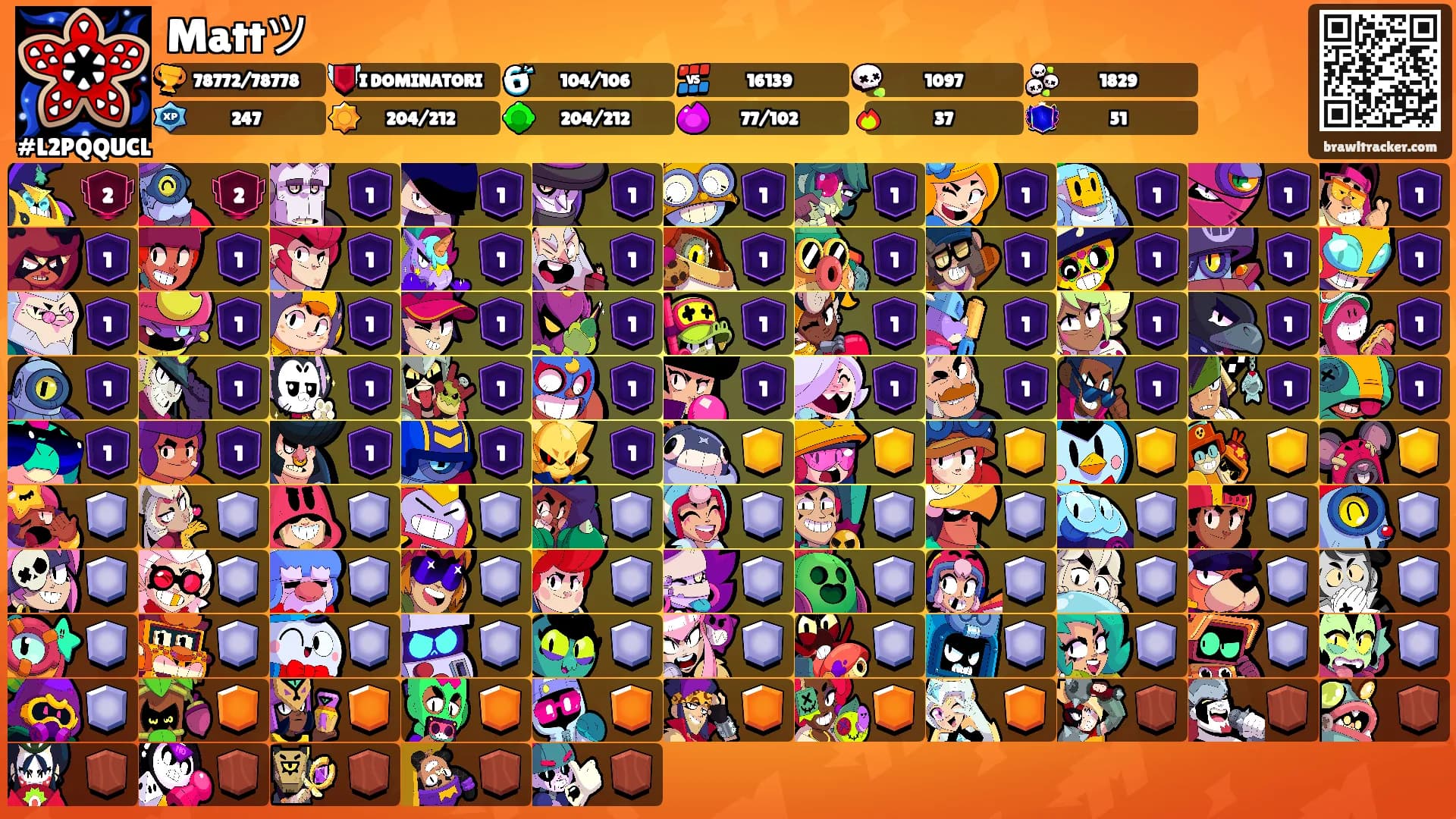 Mattツ's Ranks