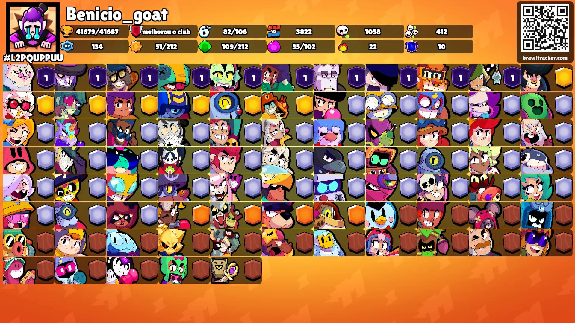 Benicio_goat's Ranks