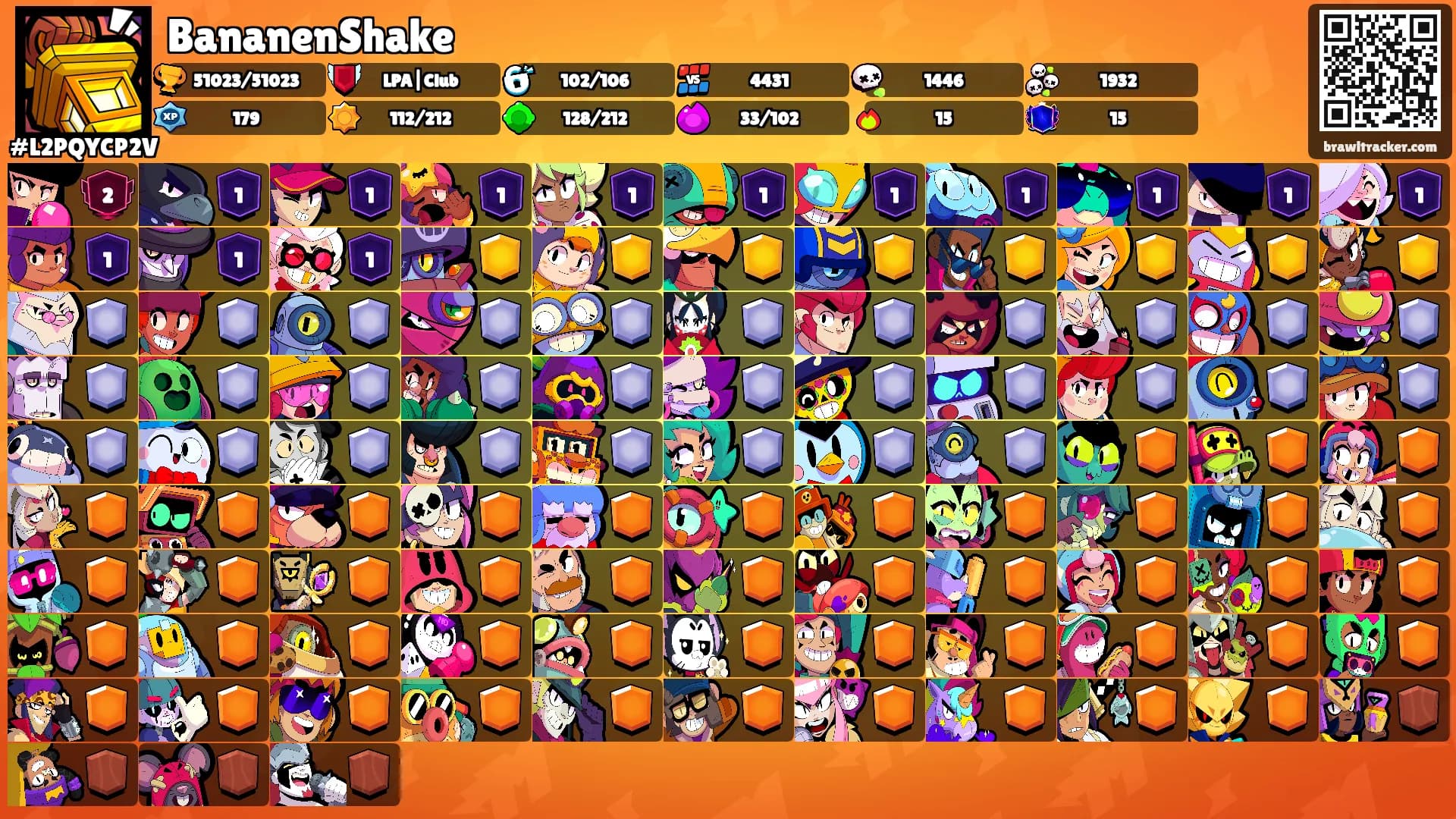 BananenShake's Ranks