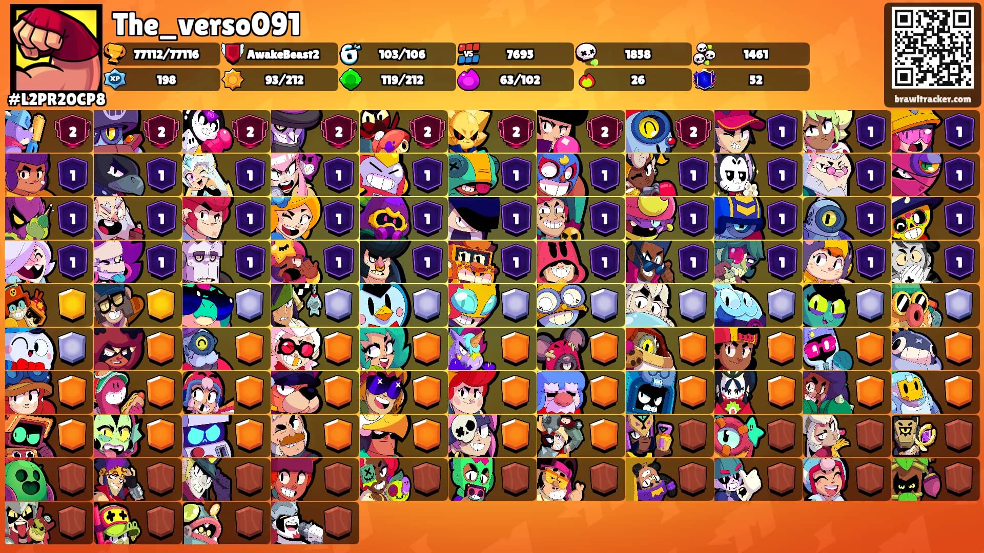 The_verso091's Ranks