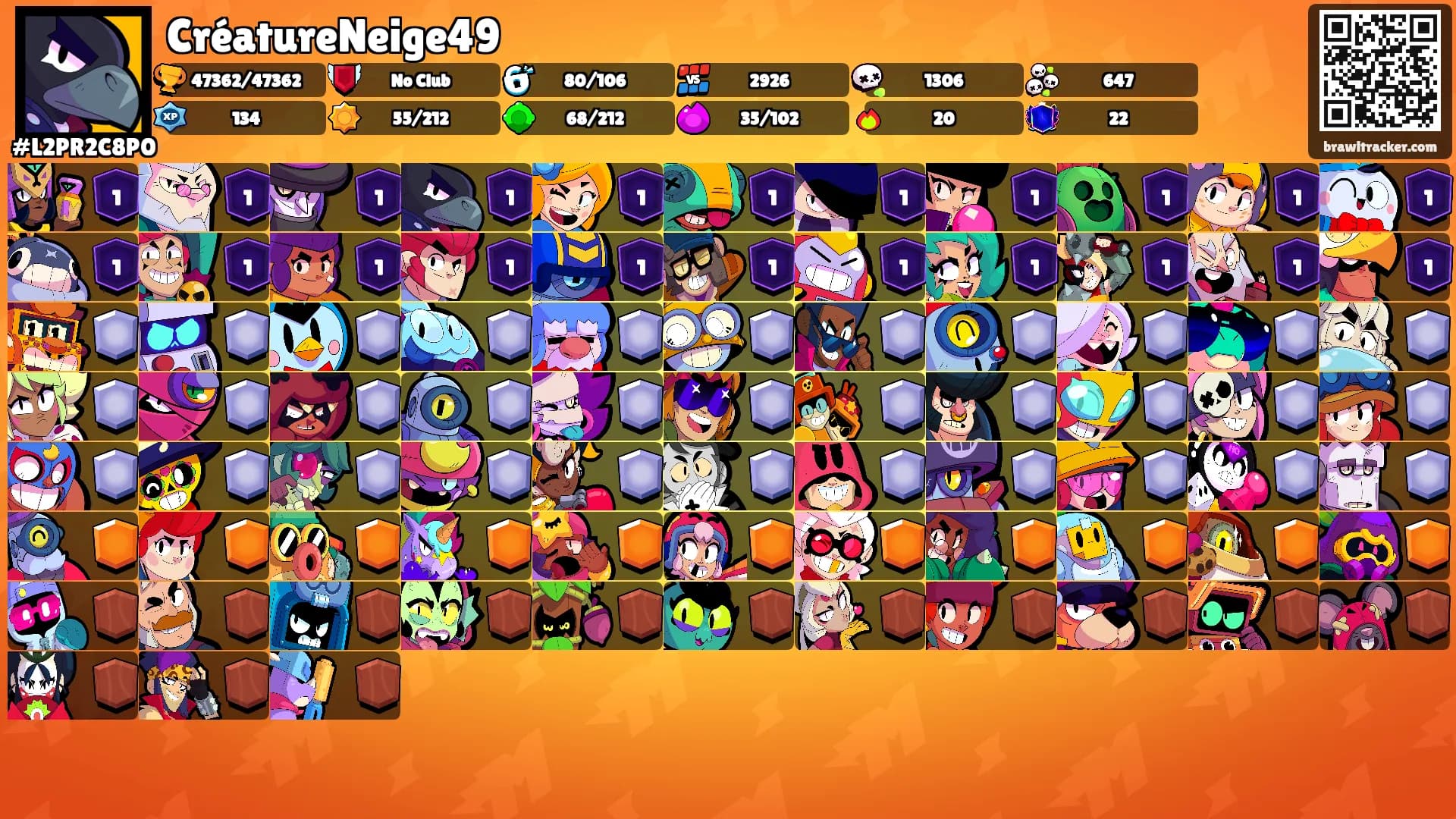 CréatureNeige49's Ranks