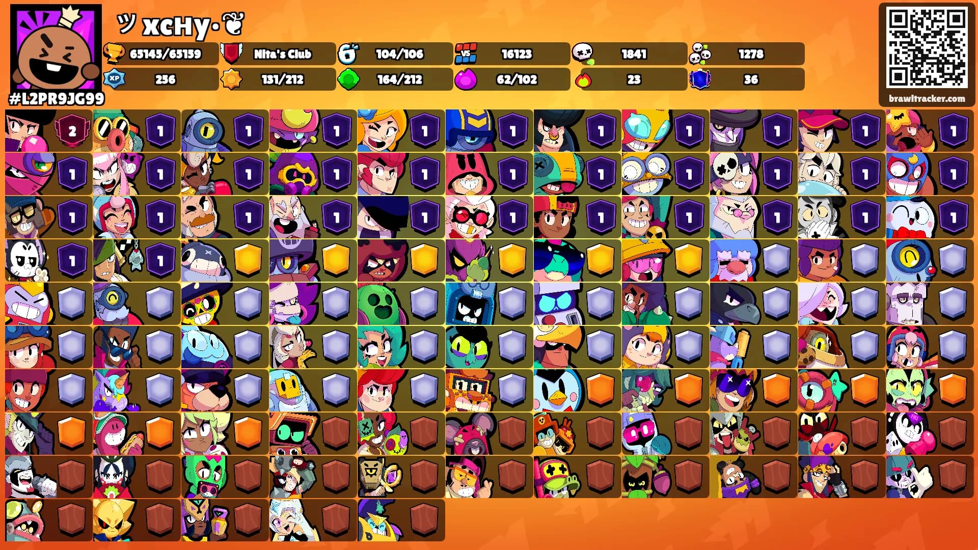 ッxcнy•❦'s Ranks