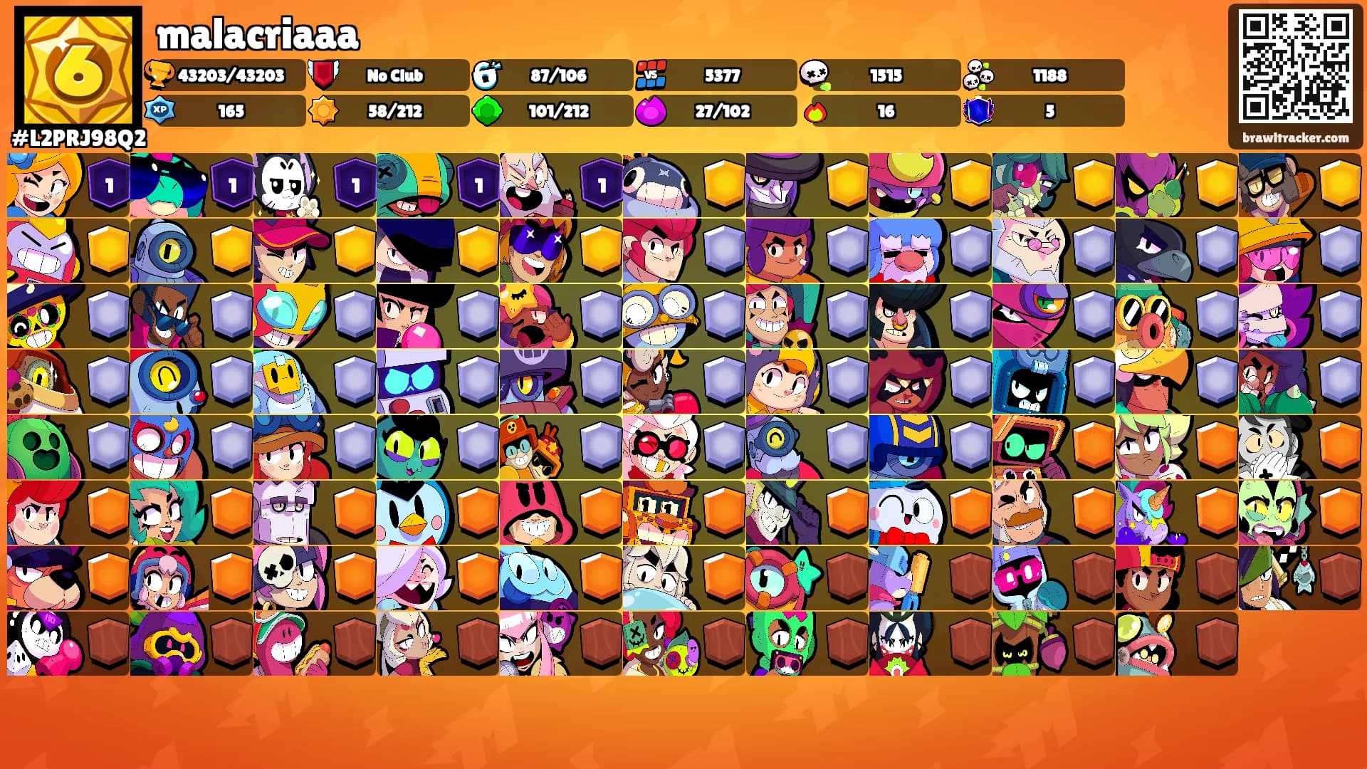 malacriaaa's Ranks